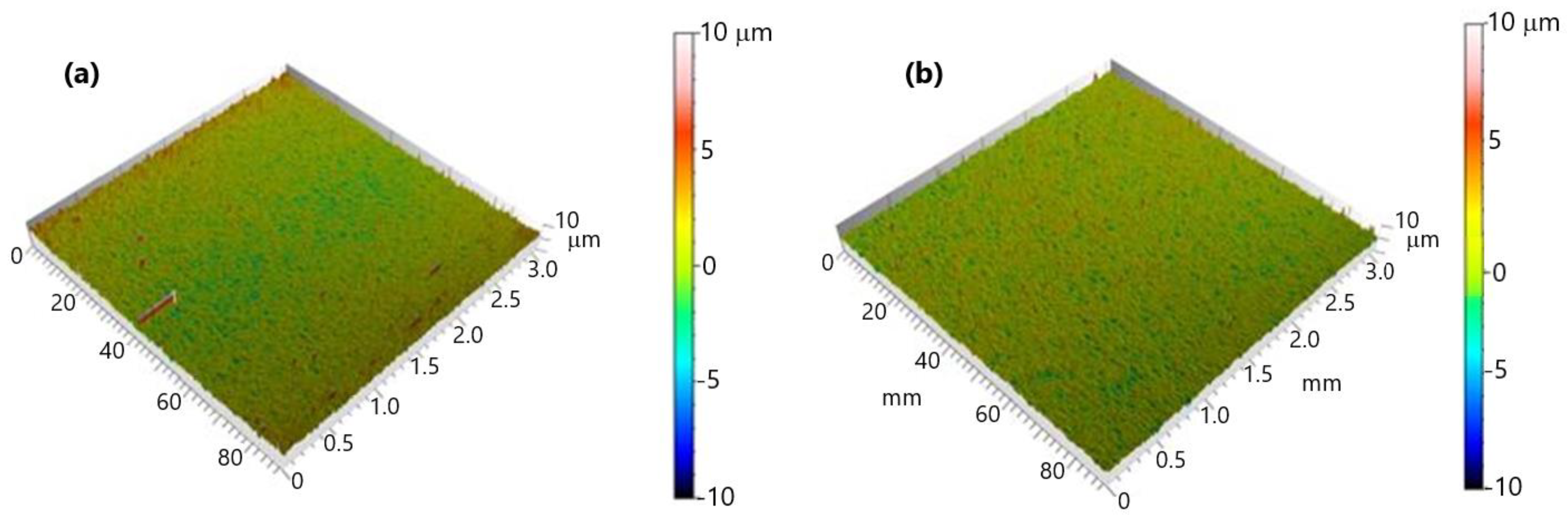 Lubricants 12 00108 g003