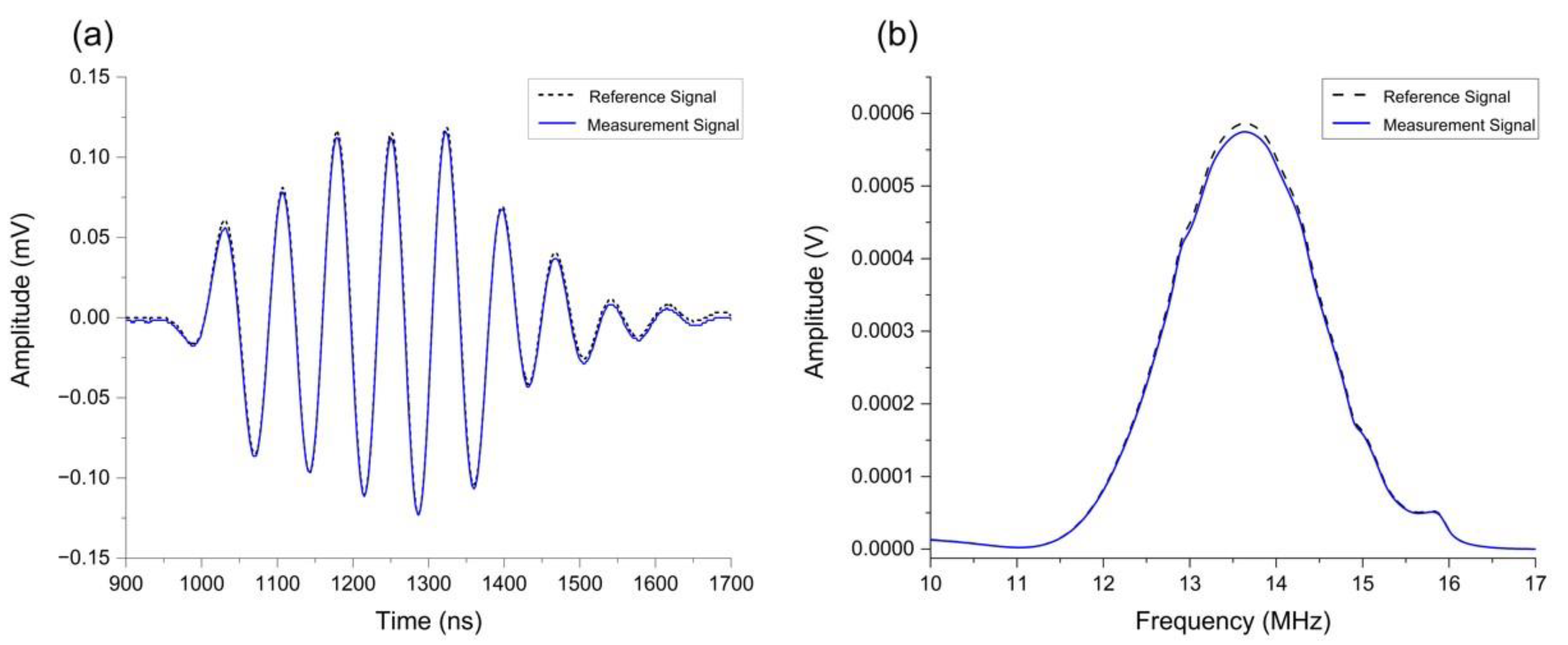 Lubricants 12 00108 g005