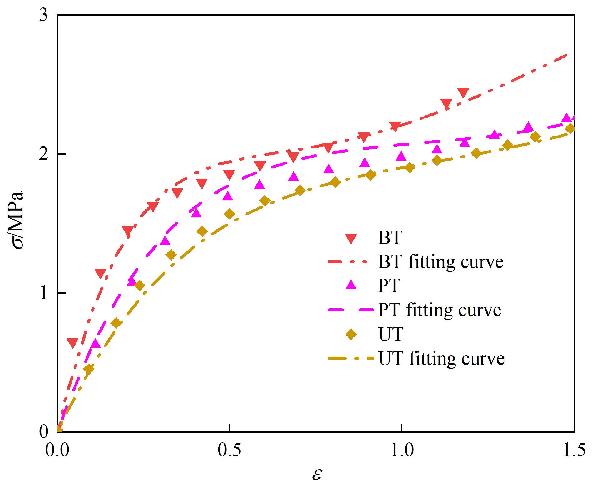 Lubricants 12 00109 g002