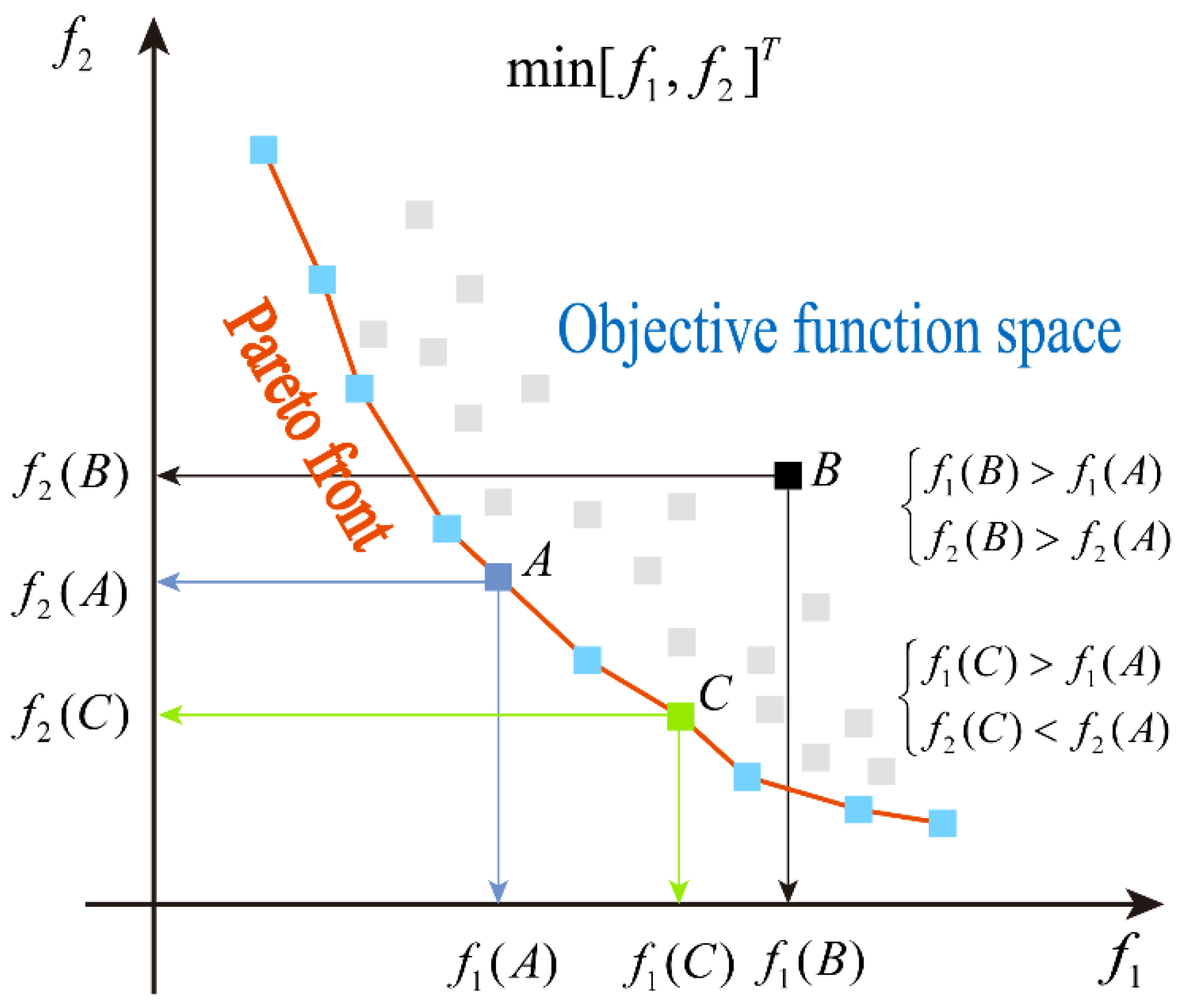 Lubricants 12 00111 g003