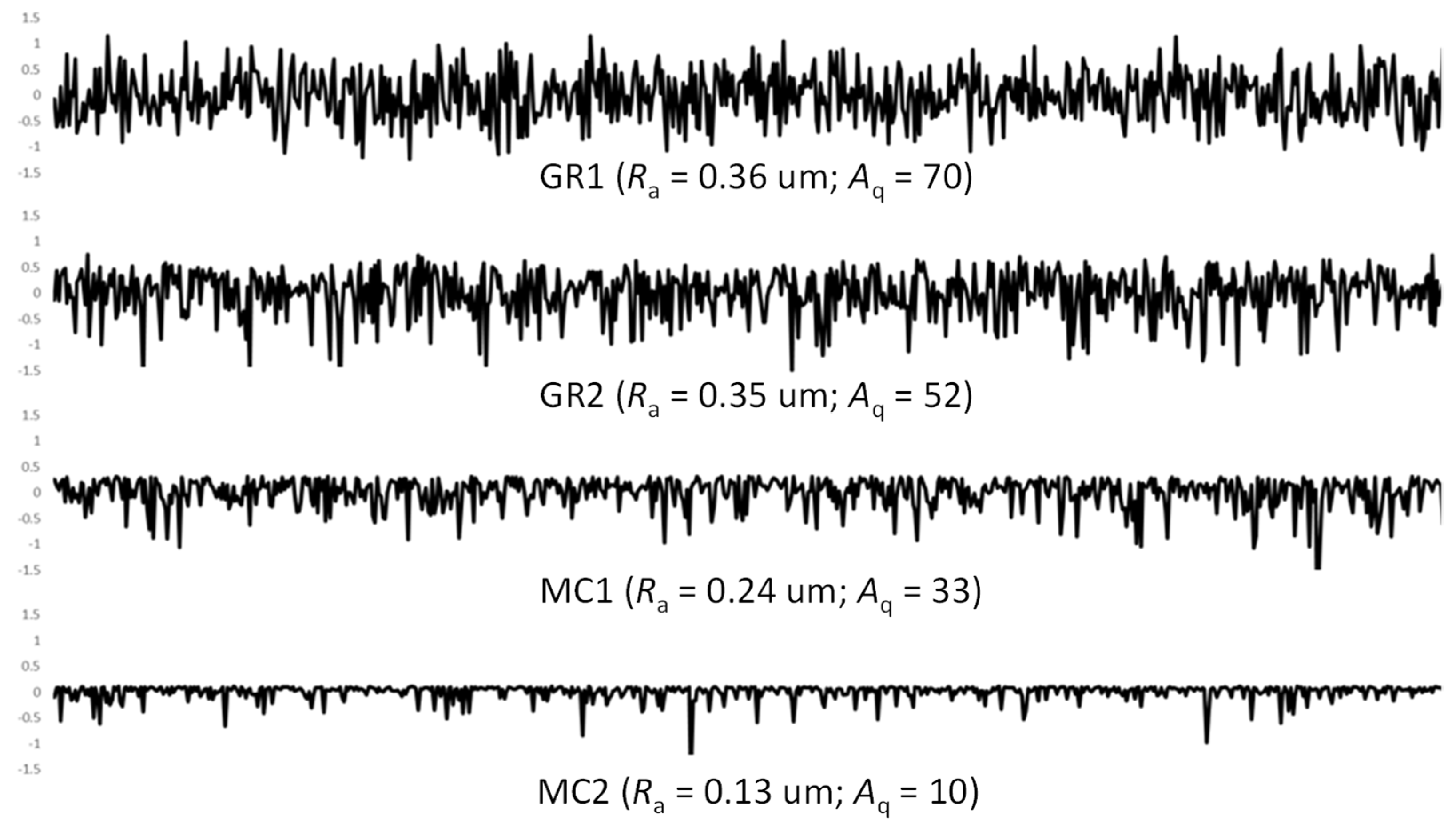 Lubricants 12 00112 g008 Lubricants 12 00112 g008