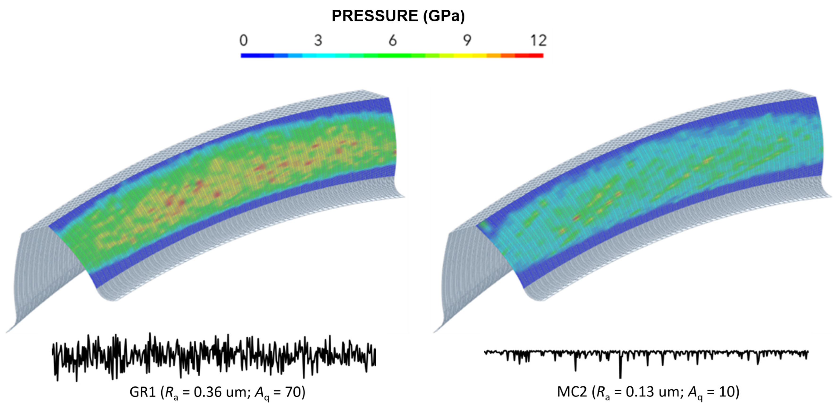 Lubricants 12 00112 g010 Lubricants 12 00112 g010