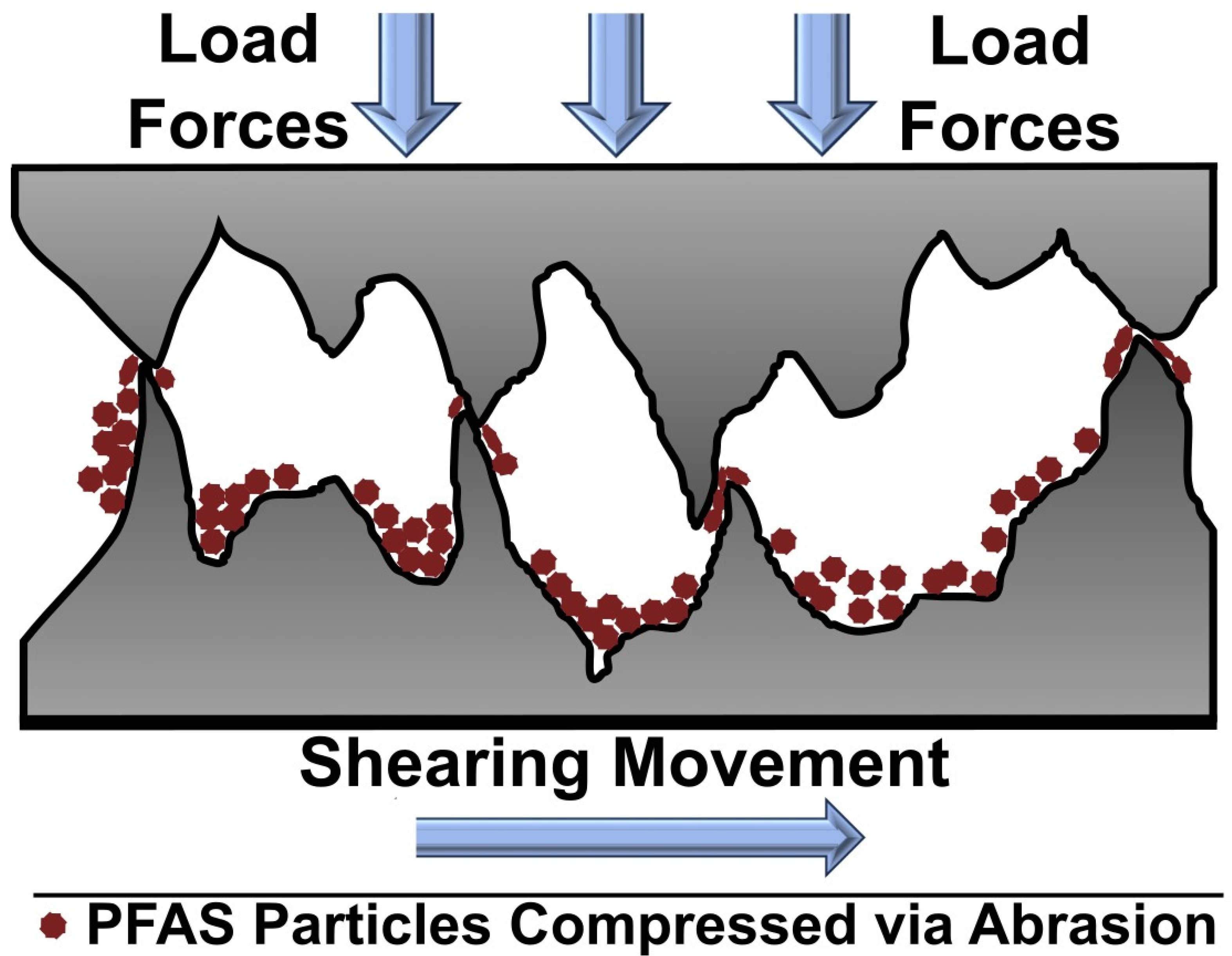 Lubricants 12 00114 g006
