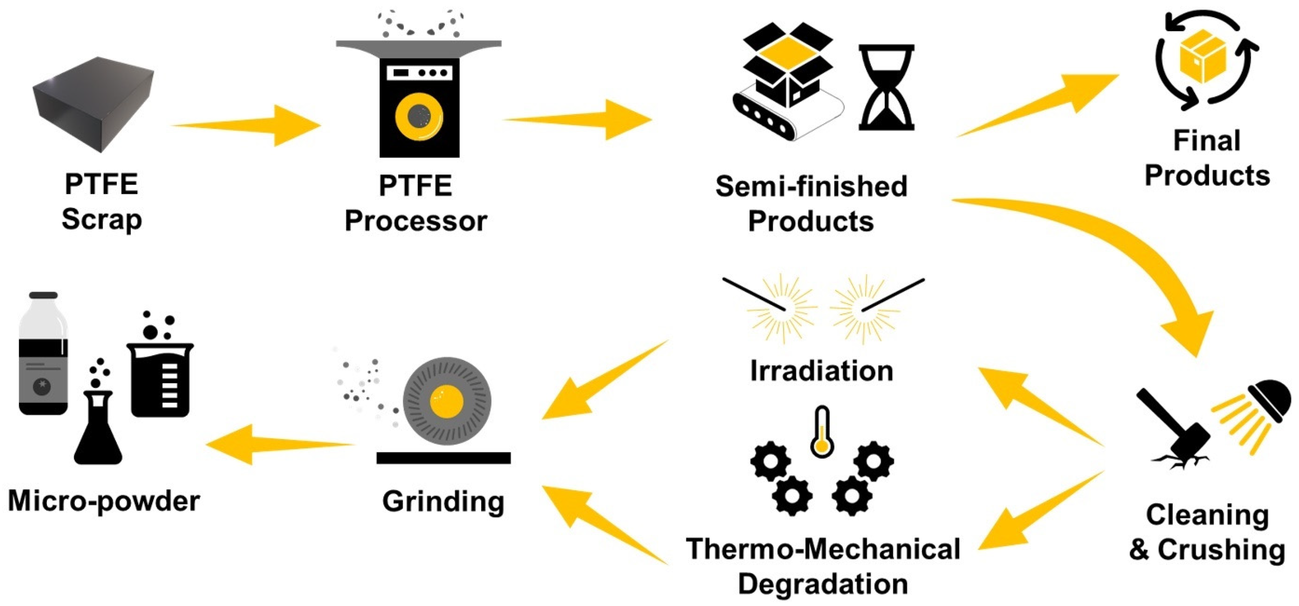 Lubricants 12 00114 g012
