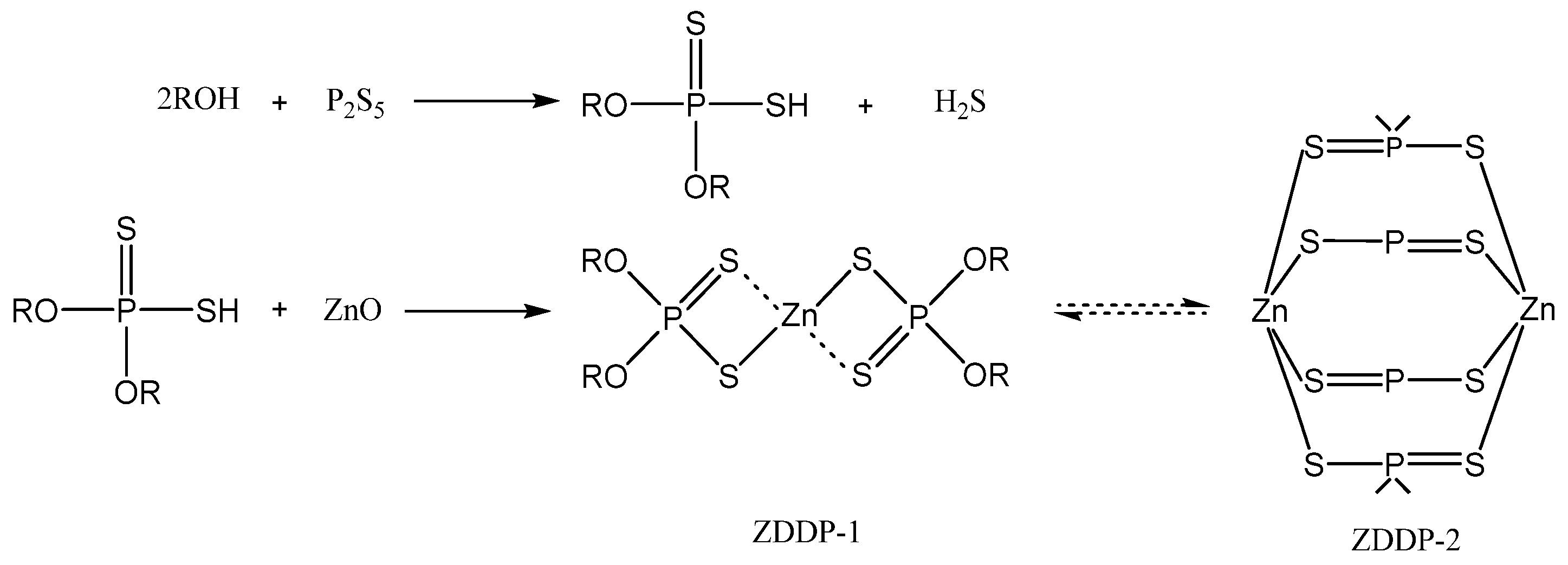 Lubricants 12 00115 g004 Lubricants 12 00115 g004