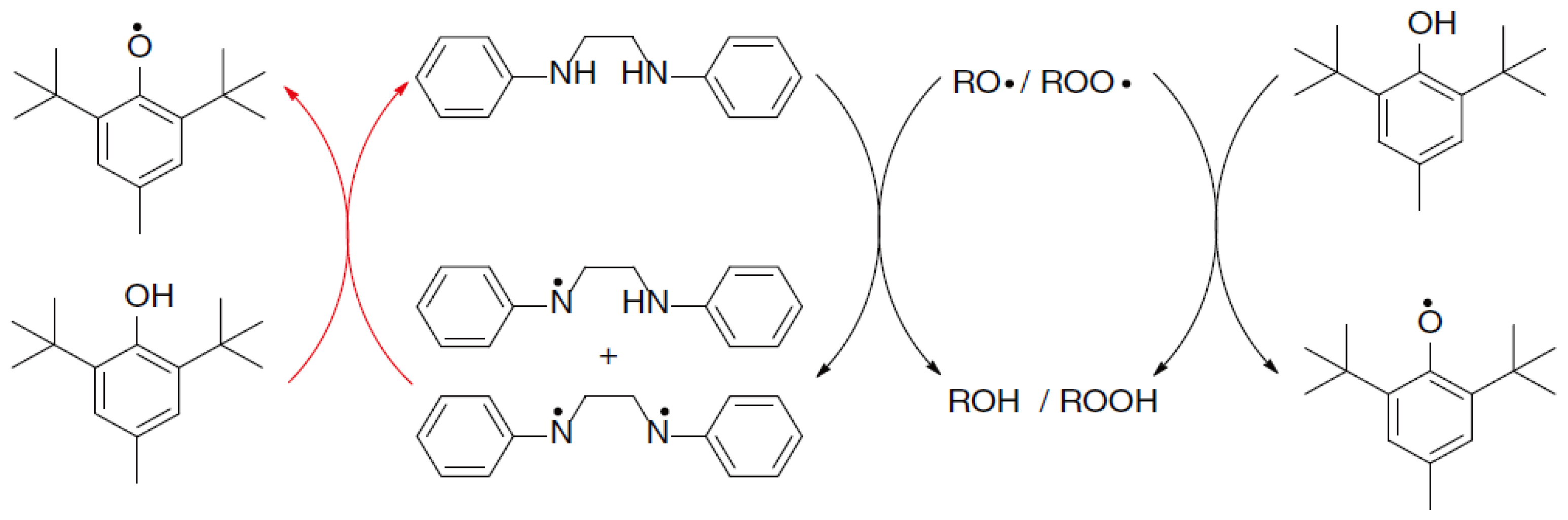 Lubricants 12 00115 g012 Lubricants 12 00115 g012