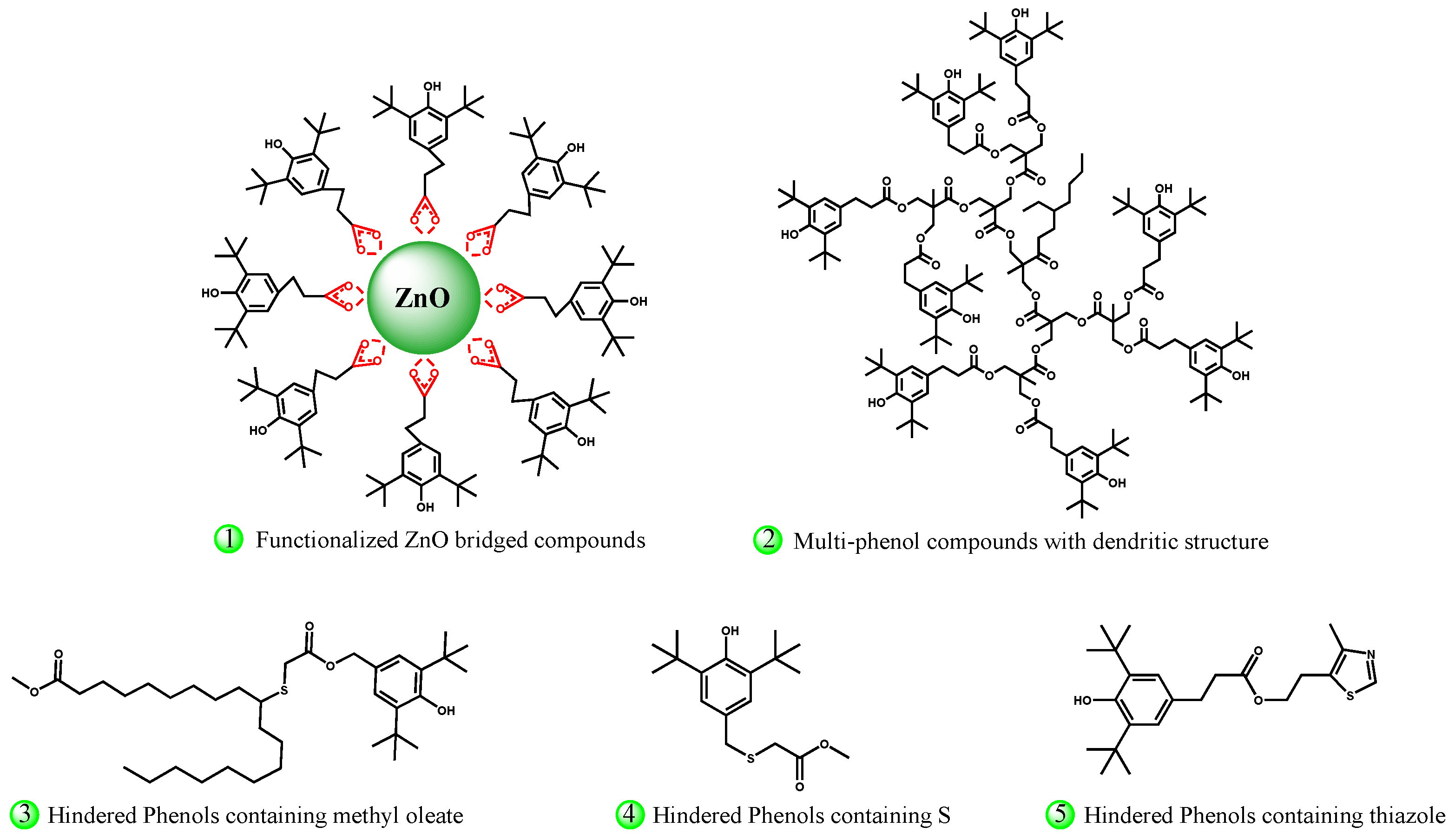 Lubricants 12 00115 g015 Lubricants 12 00115 g015