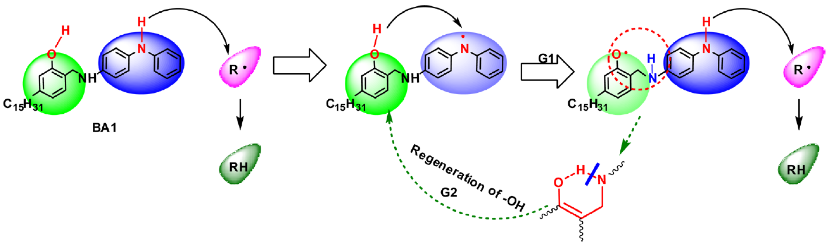 Lubricants 12 00115 g018 Lubricants 12 00115 g018