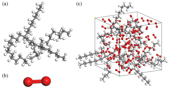 Deterioration Mechanism and Status Prediction of Hydrocarbon