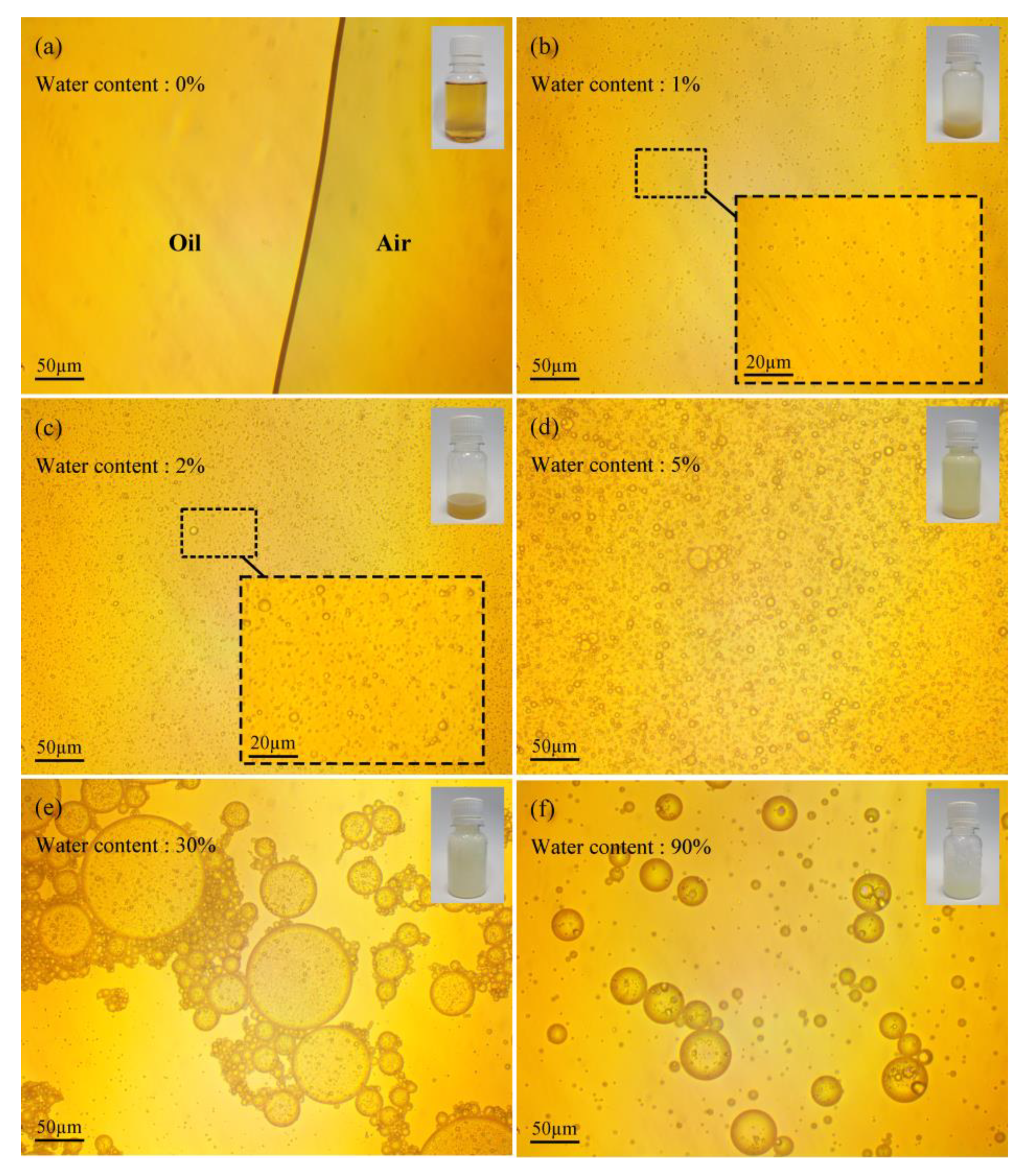 Lubricants 12 00116 g005