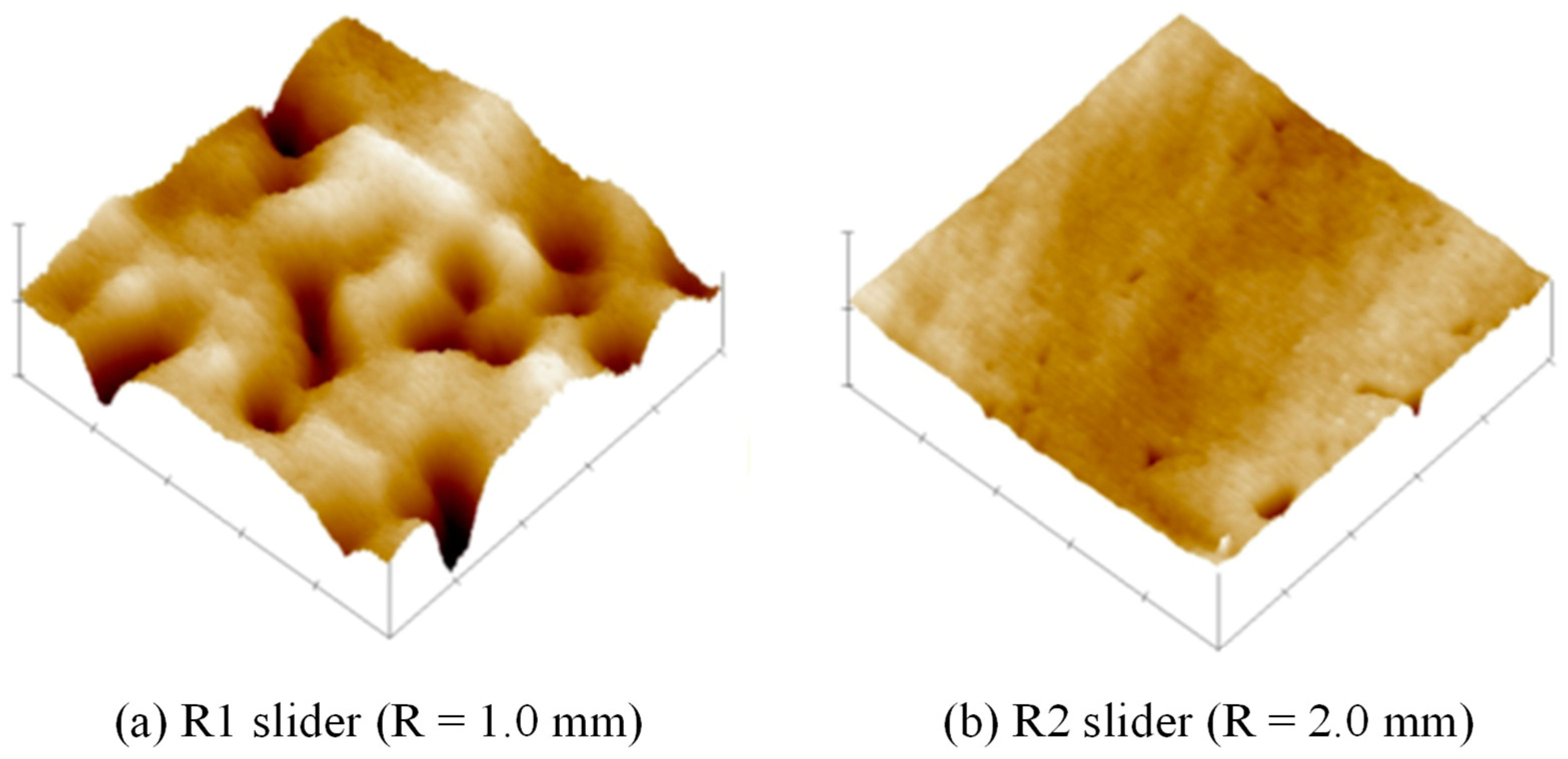Lubricants 12 00117 g006