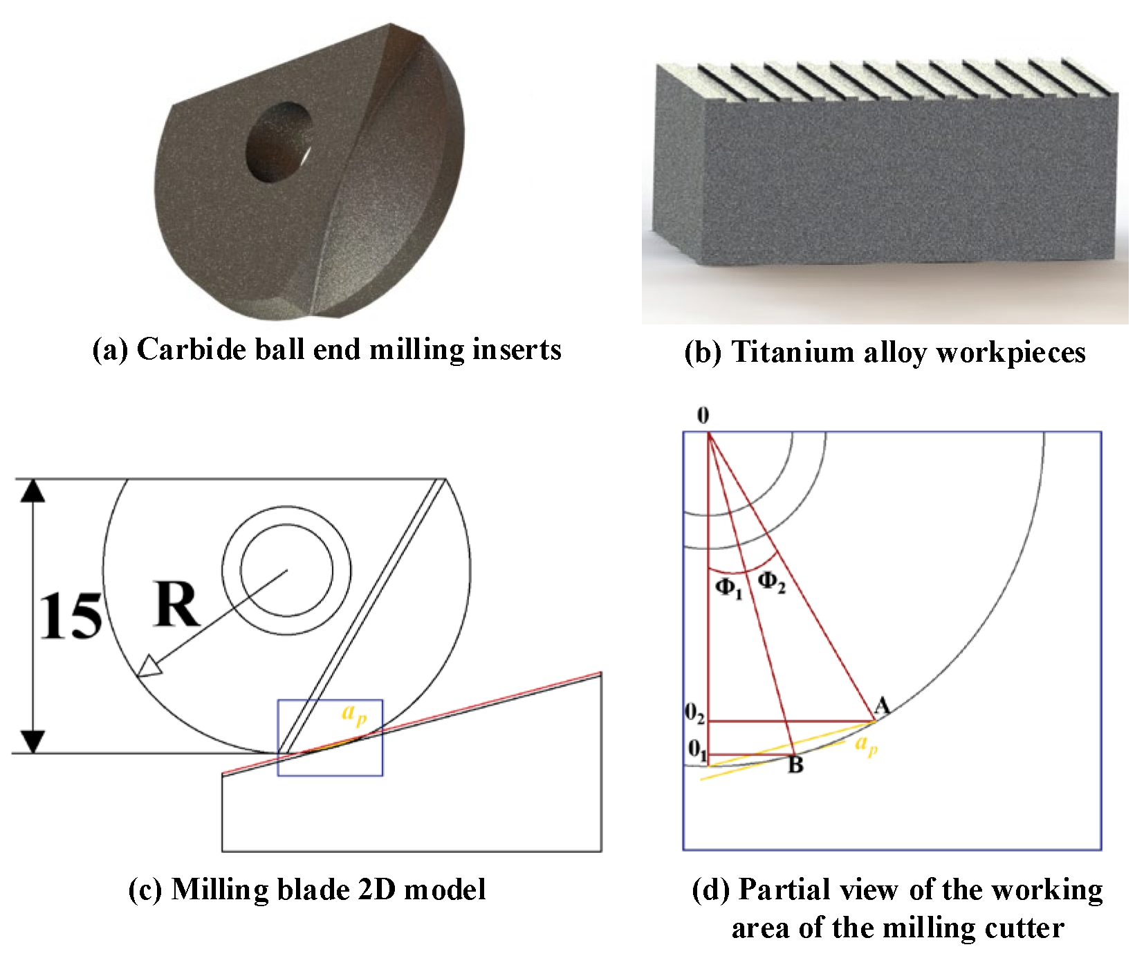 Lubricants 12 00118 g004