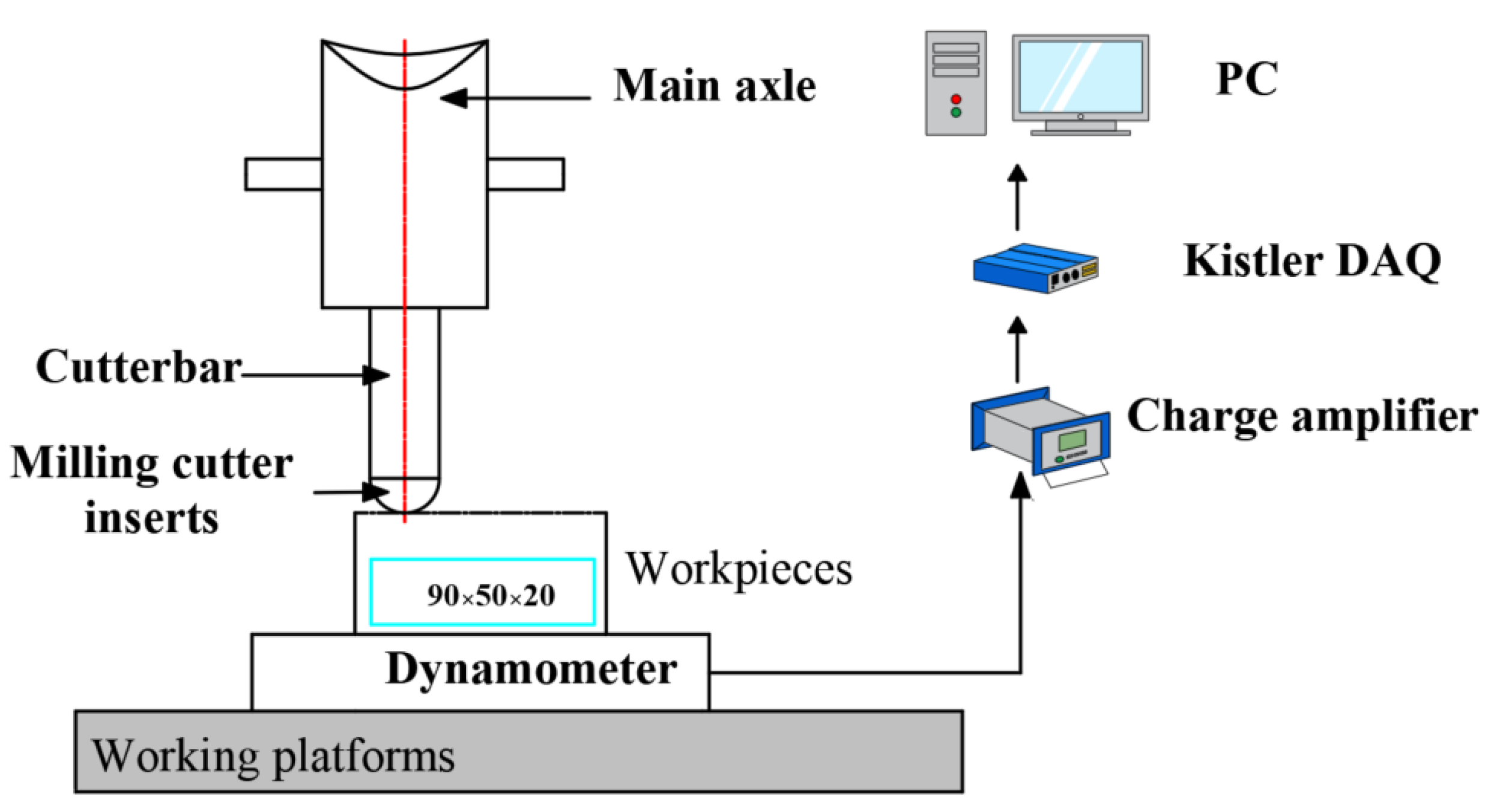 Lubricants 12 00118 g009