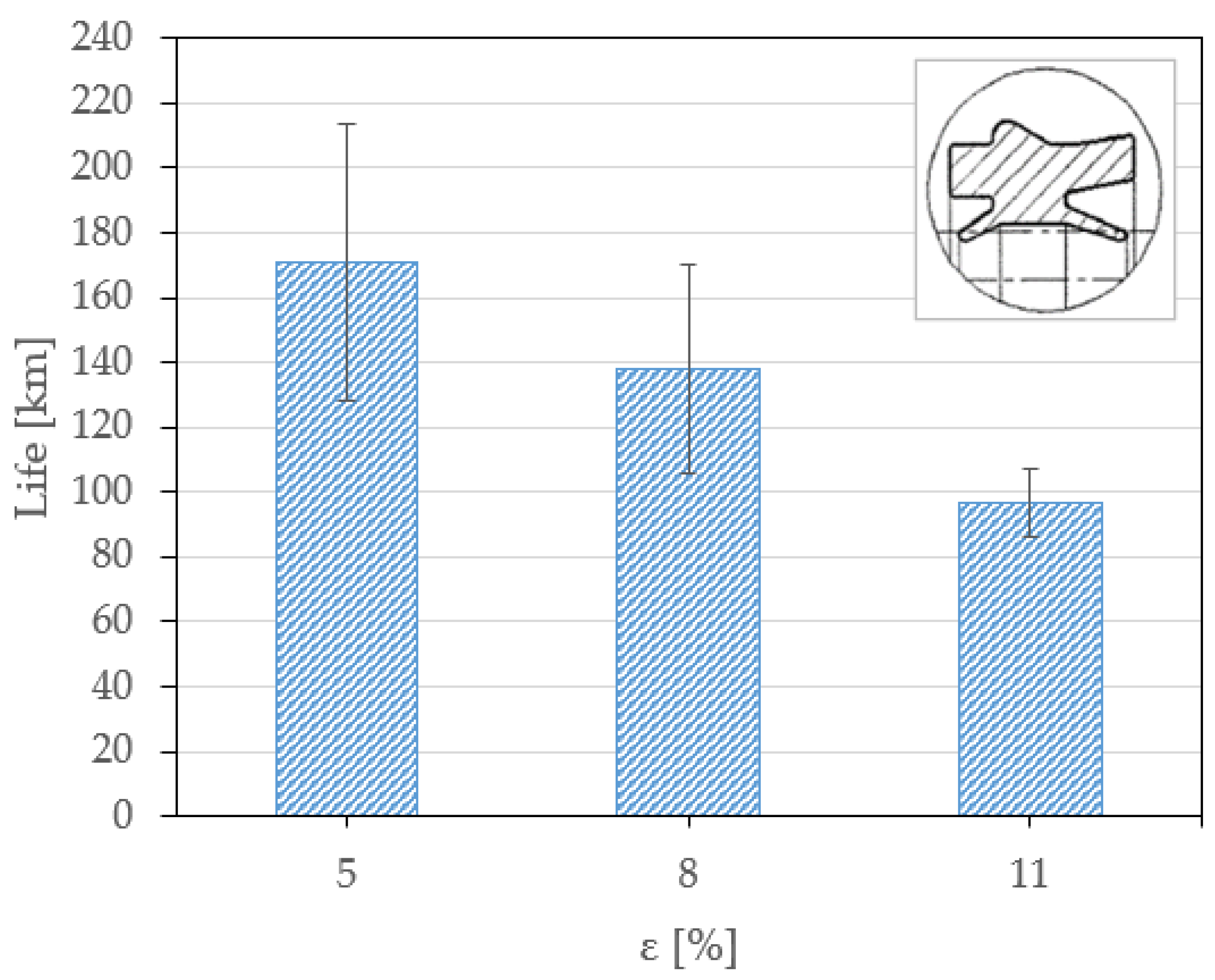 Lubricants 12 00119 g008