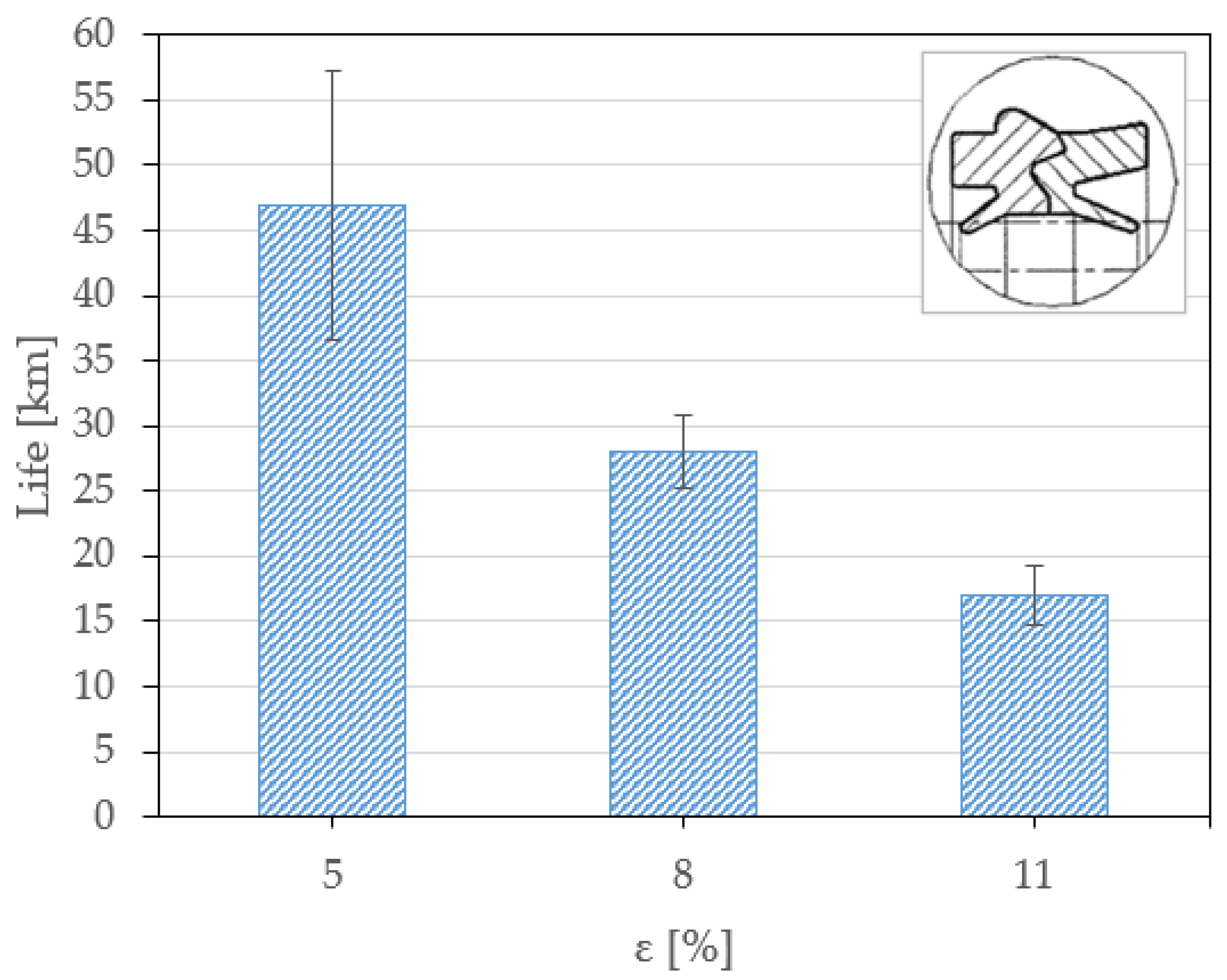 Lubricants 12 00119 g009