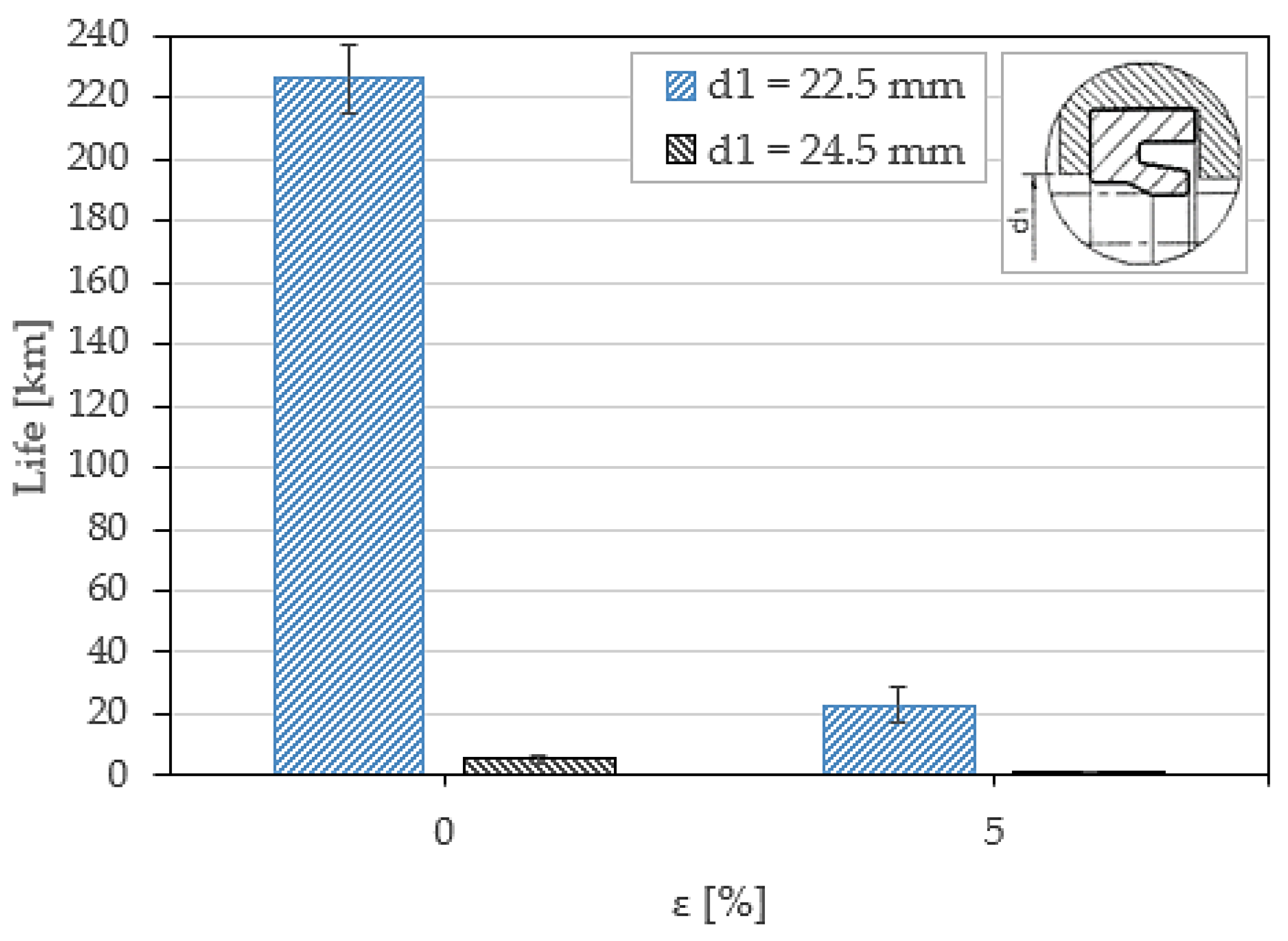 Lubricants 12 00119 g010