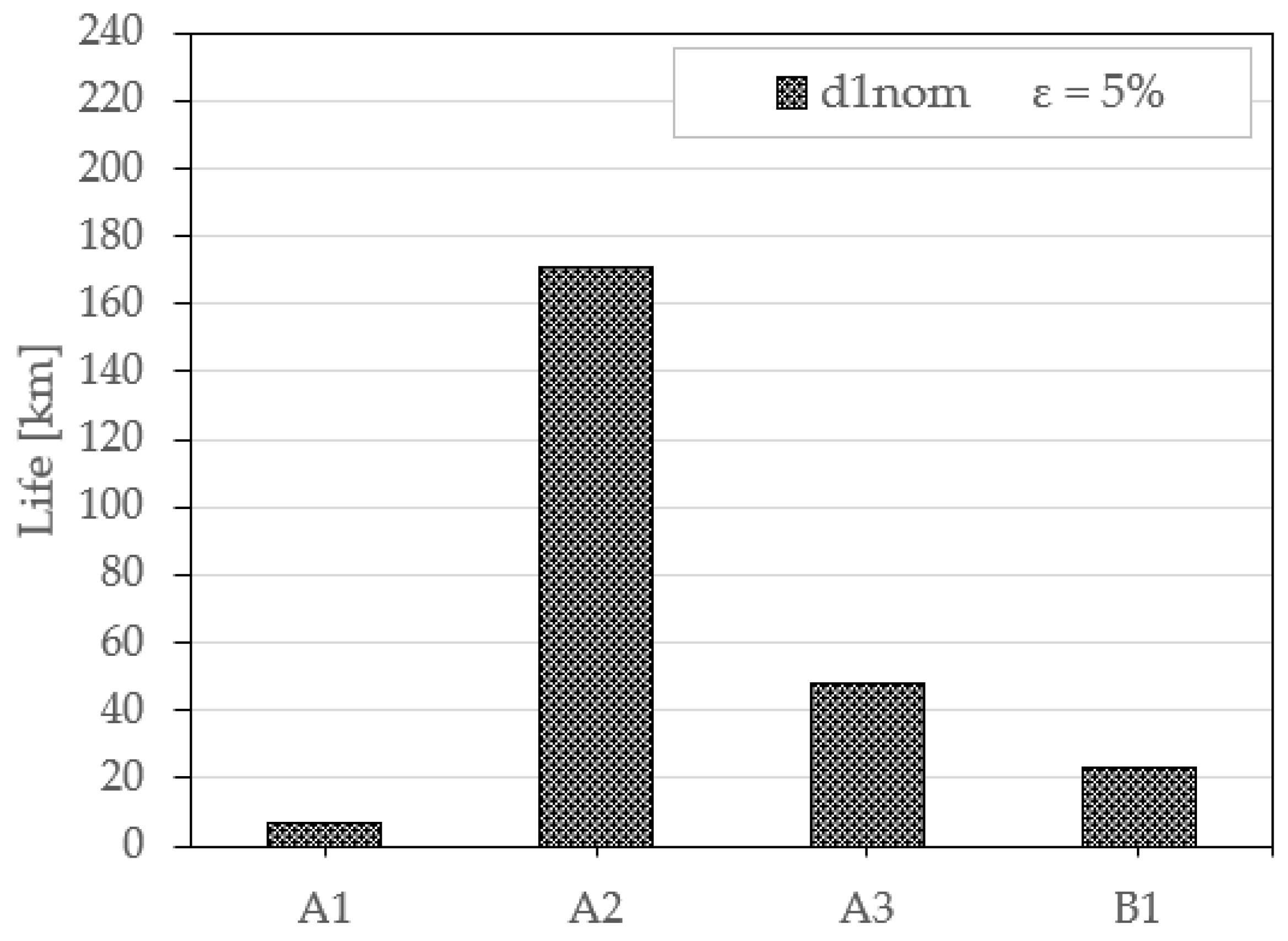 Lubricants 12 00119 g011