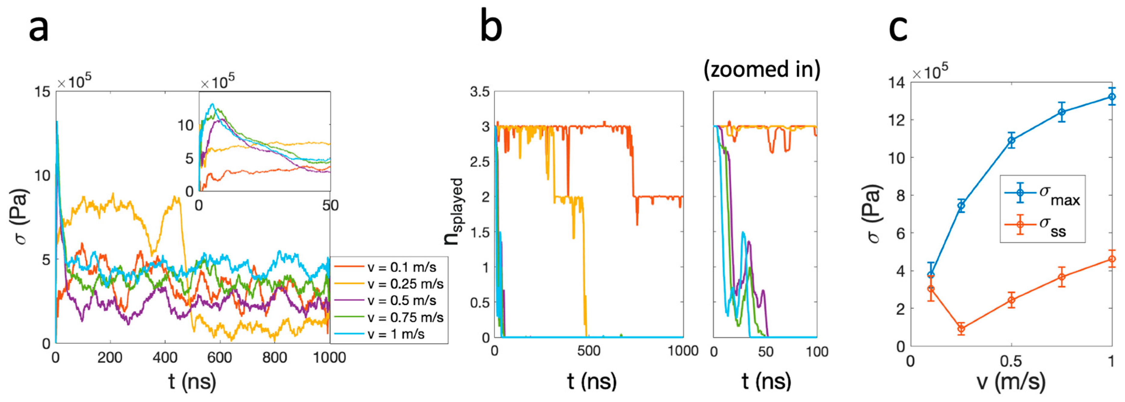 Lubricants 12 00120 g002