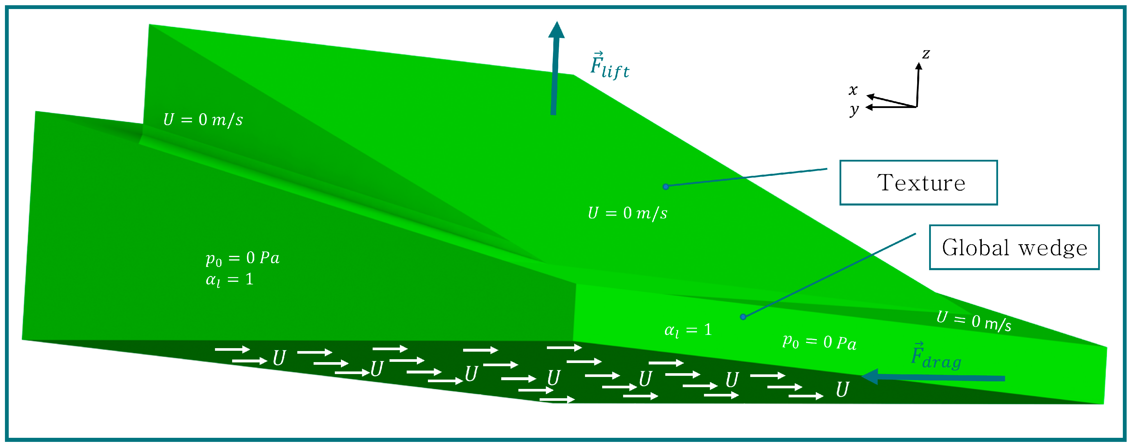 Lubricants 12 00121 g005