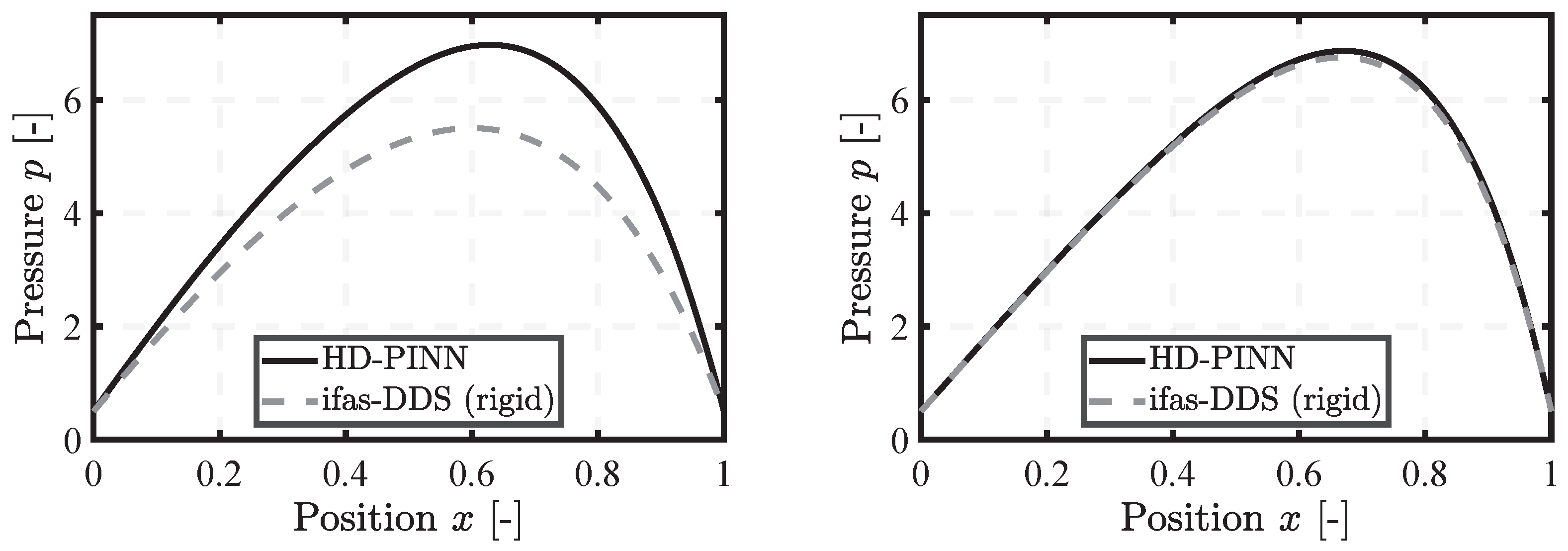 Lubricants 12 00122 g004