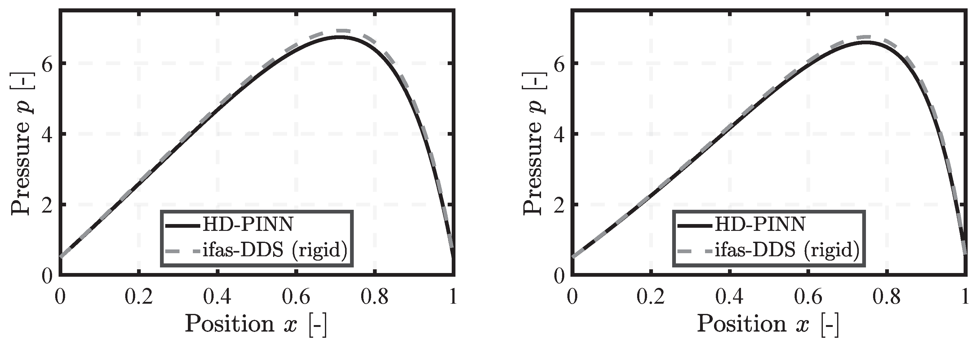 Lubricants 12 00122 g005