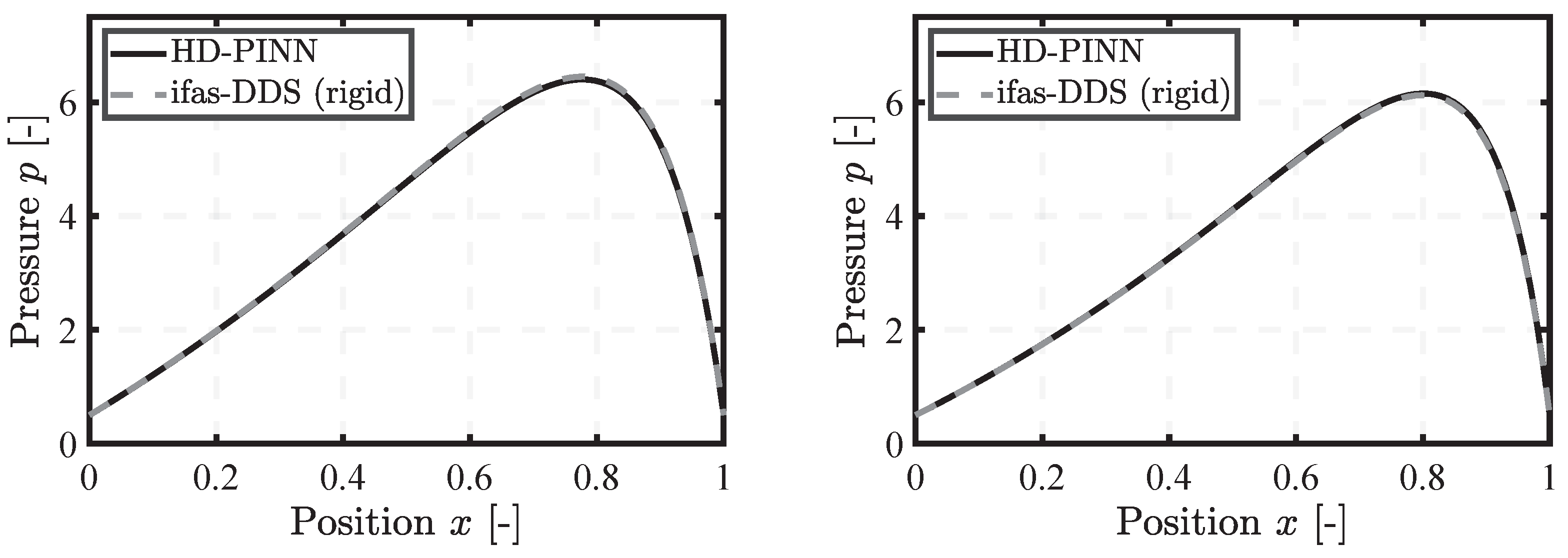 Lubricants 12 00122 g006
