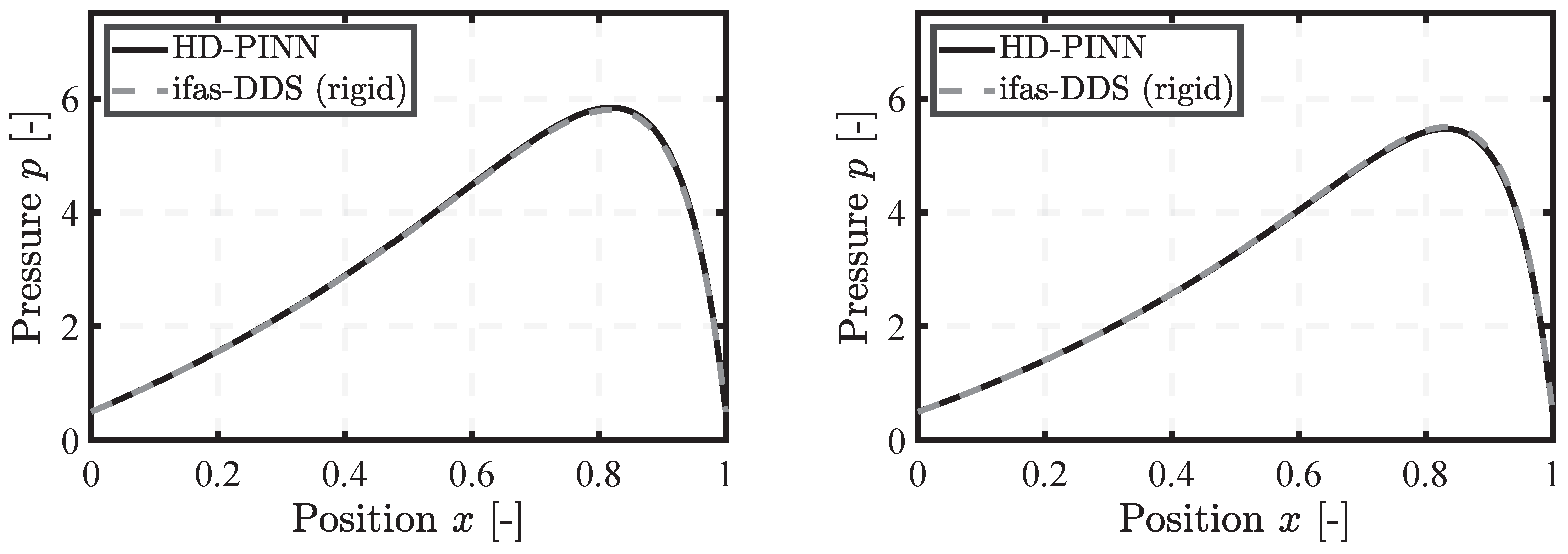 Lubricants 12 00122 g007