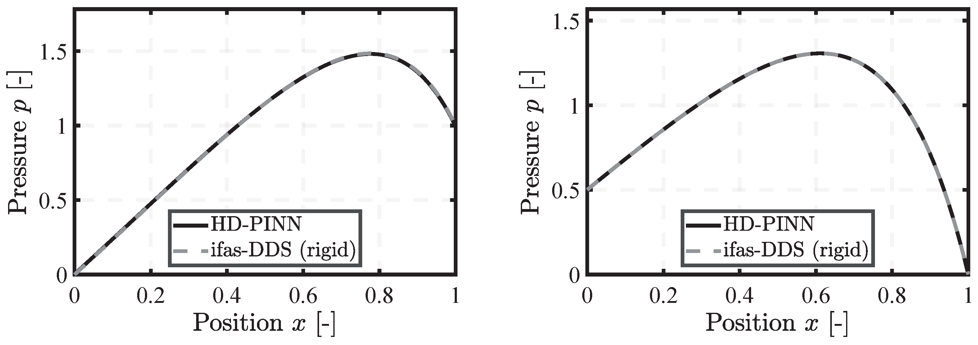 Lubricants 12 00122 g008