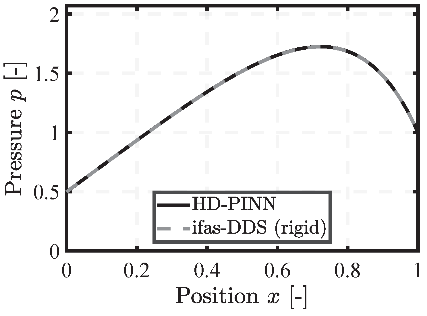 Lubricants 12 00122 g009