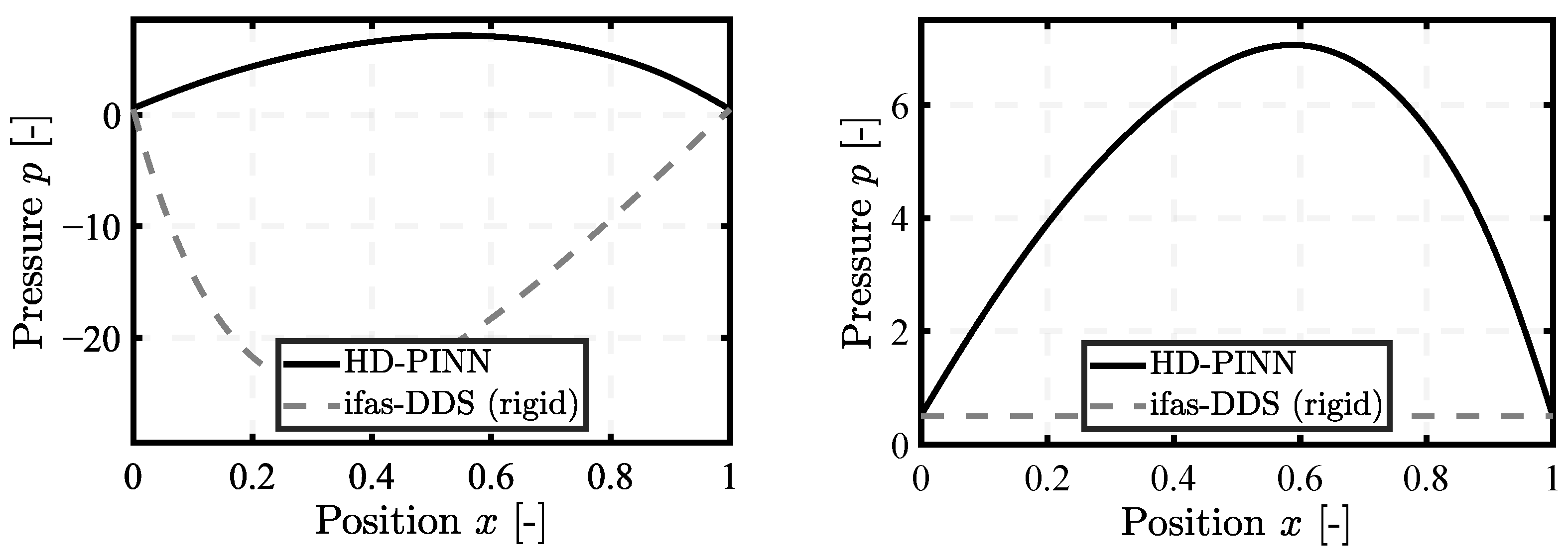 Lubricants 12 00122 g010