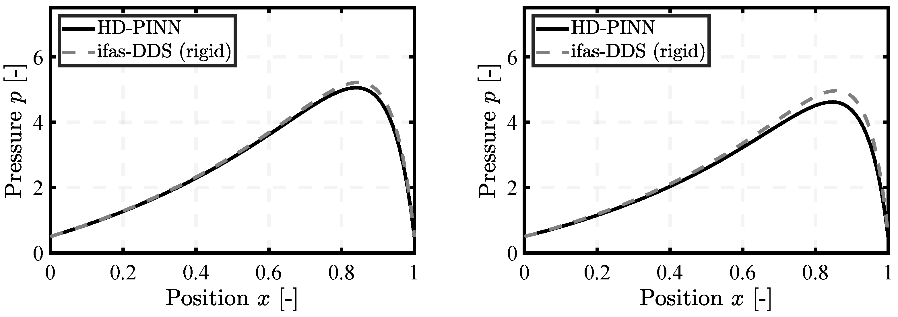 Lubricants 12 00122 g011