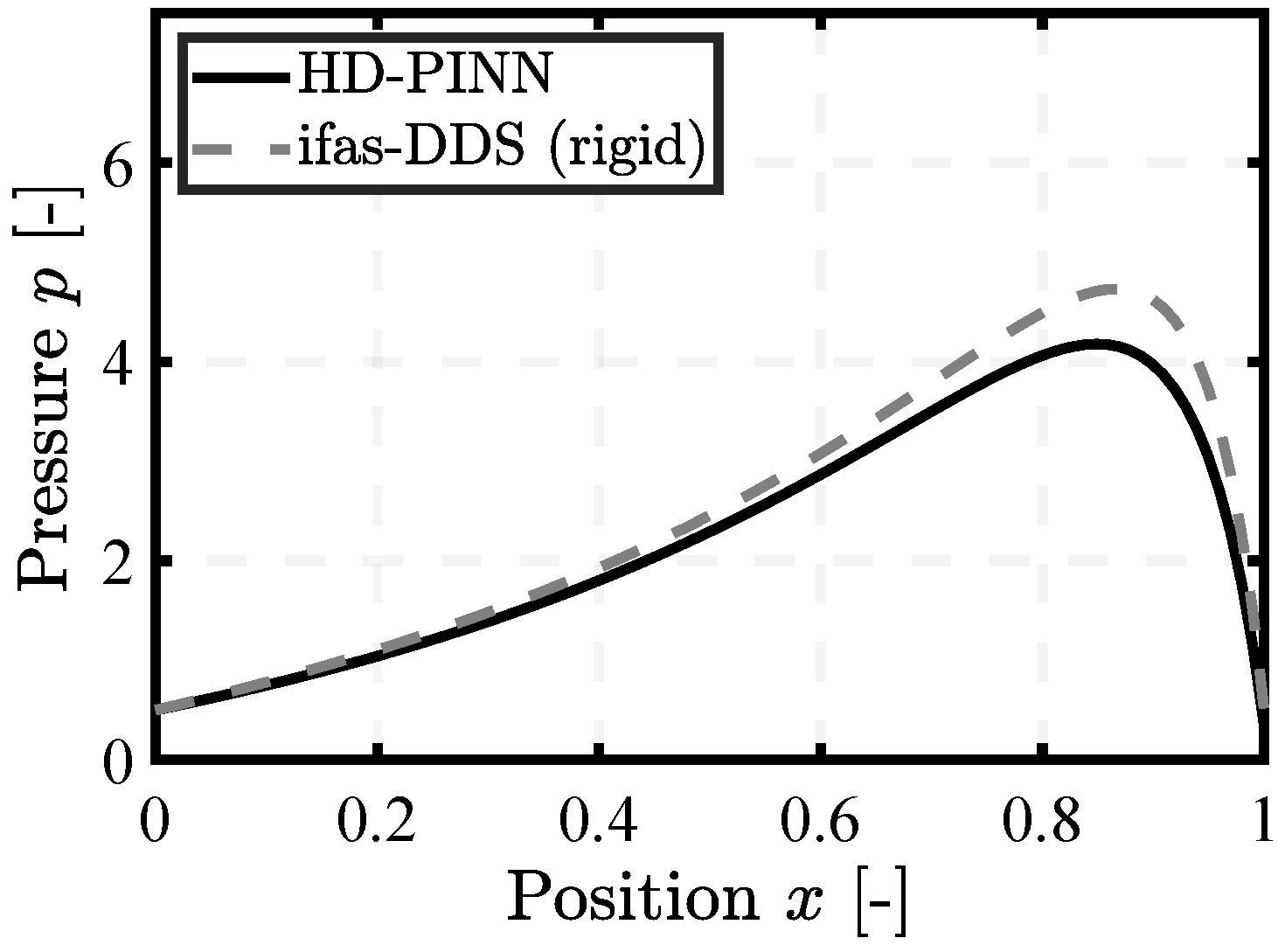 Lubricants 12 00122 g012