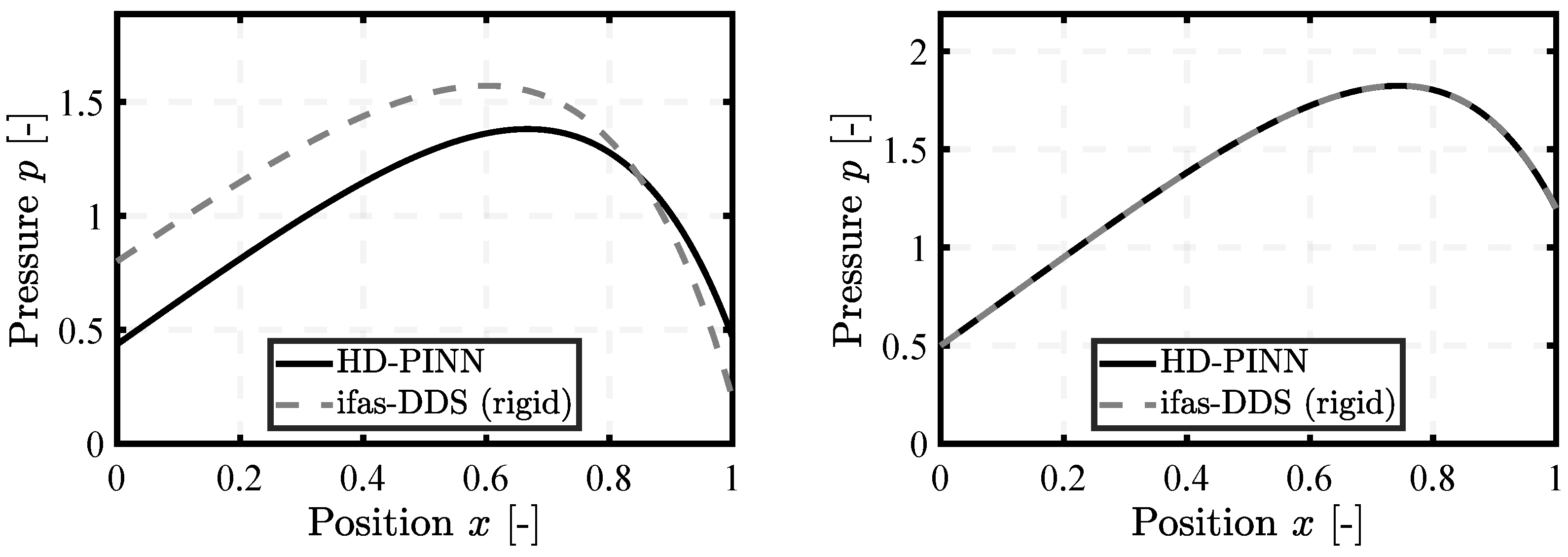 Lubricants 12 00122 g014