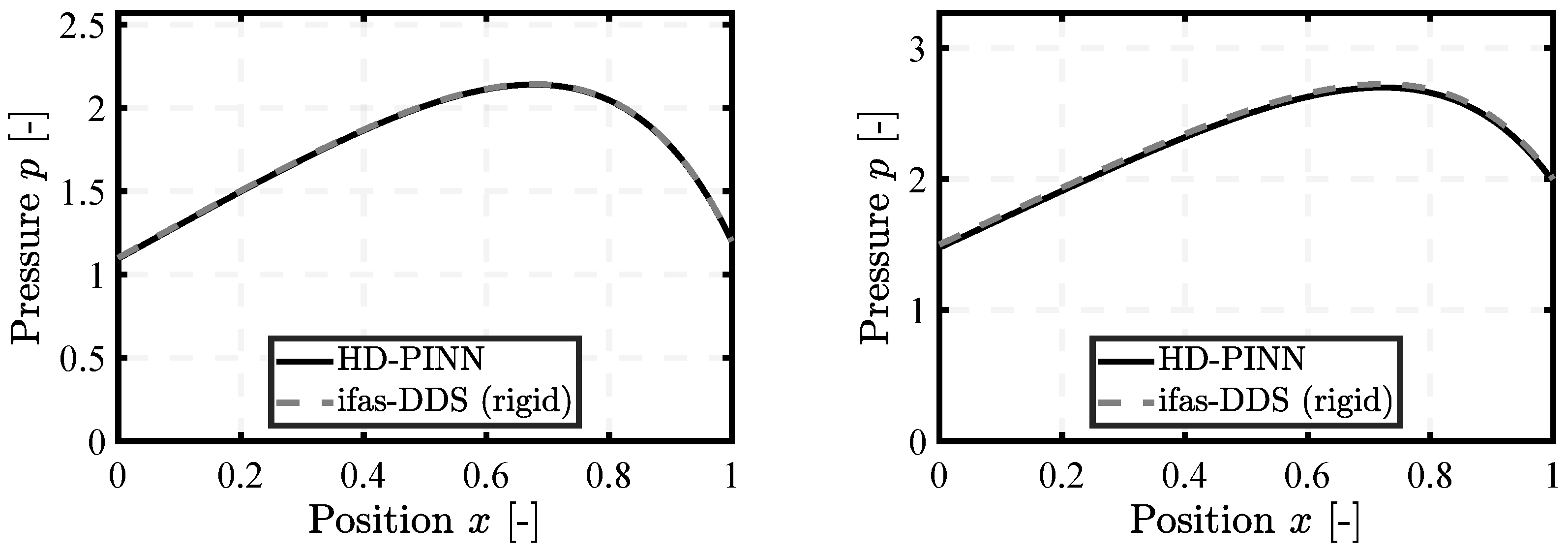 Lubricants 12 00122 g015