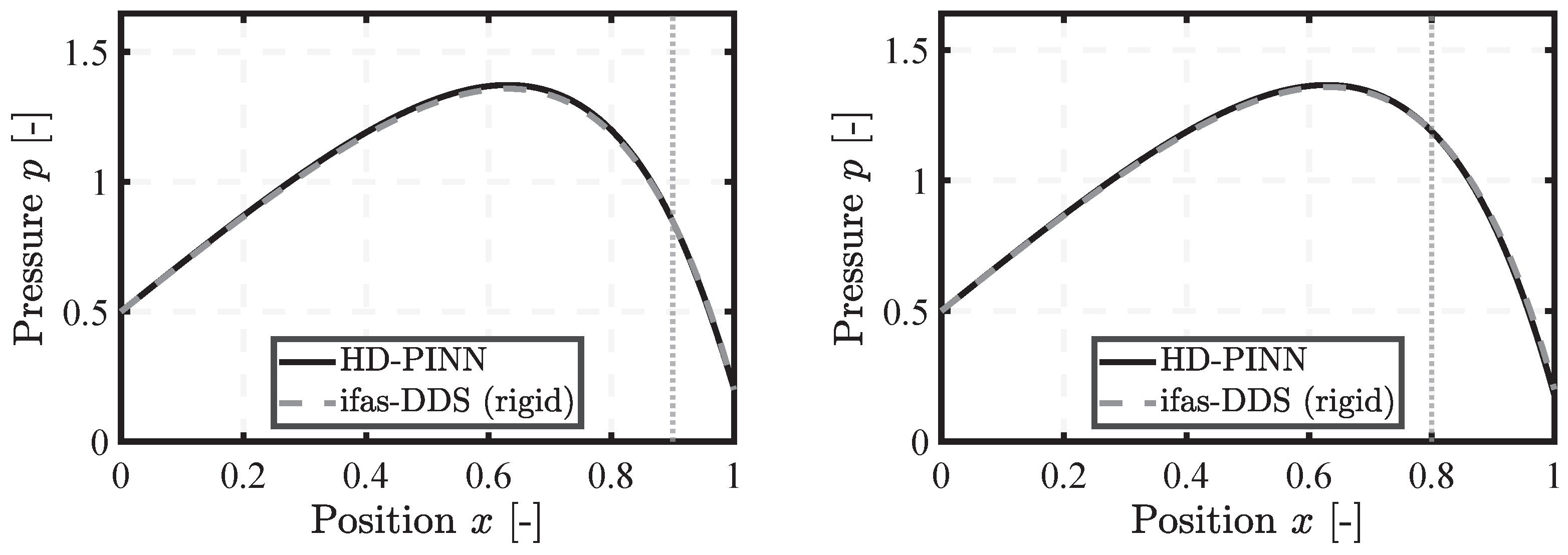 Lubricants 12 00122 g016
