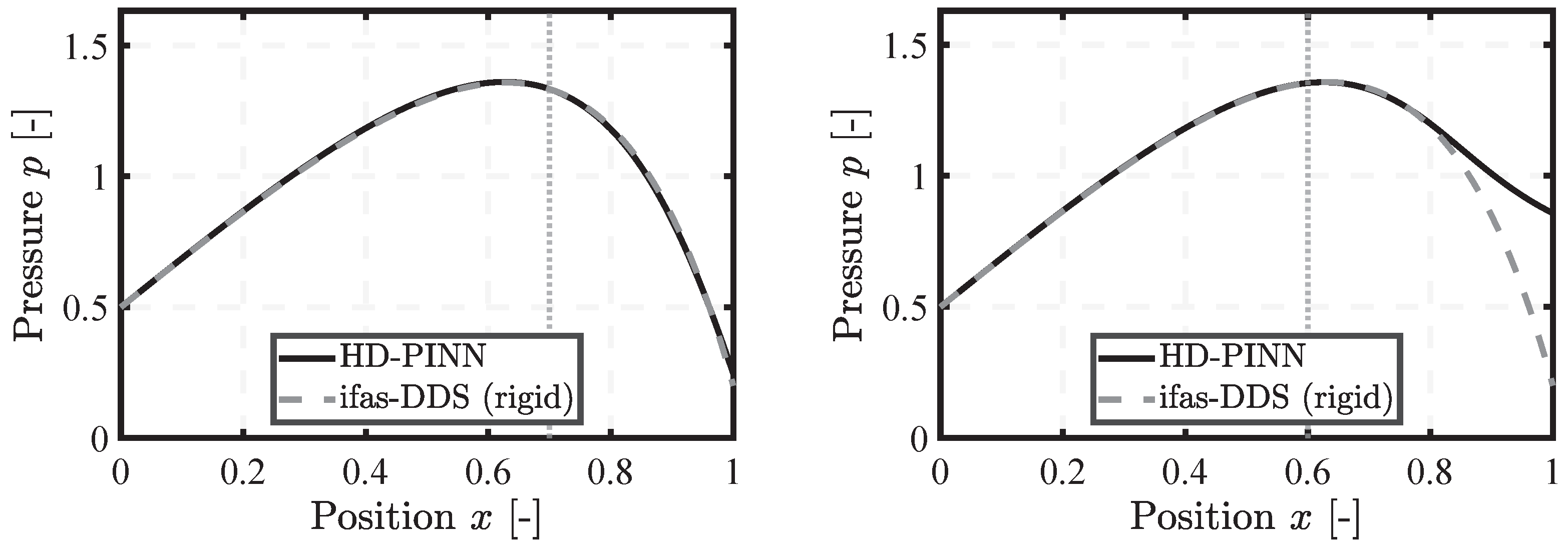 Lubricants 12 00122 g017