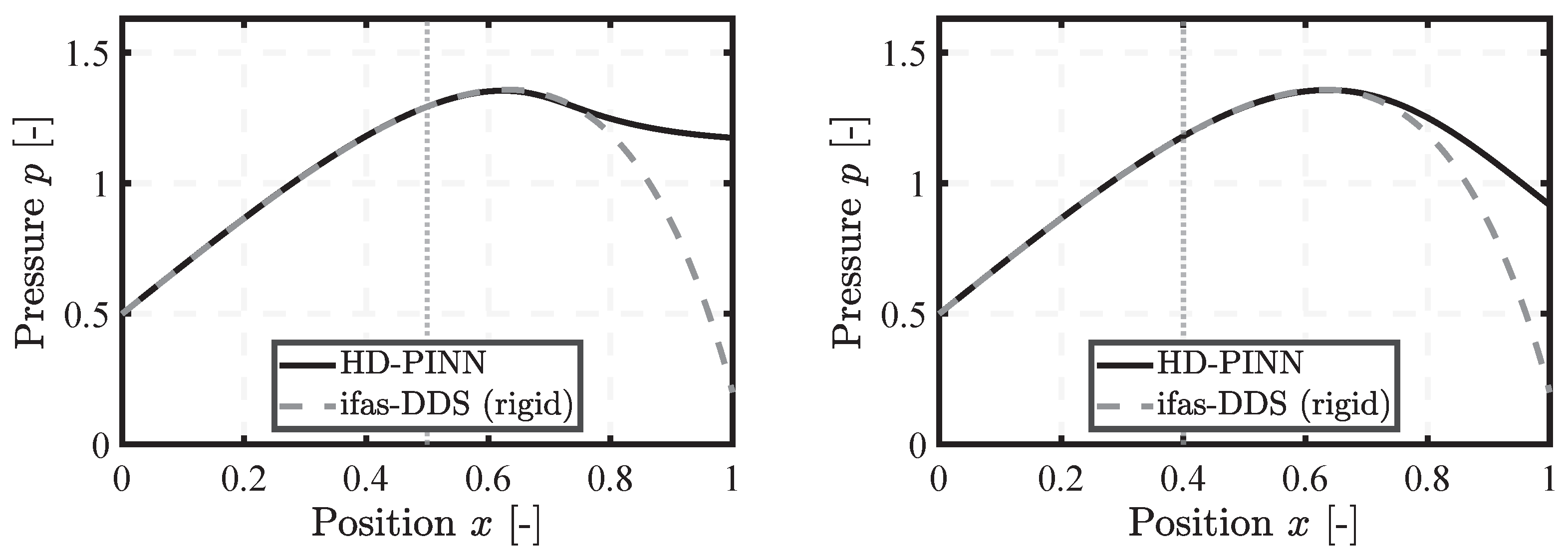 Lubricants 12 00122 g018