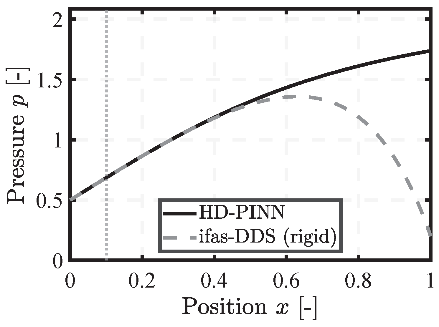 Lubricants 12 00122 g020