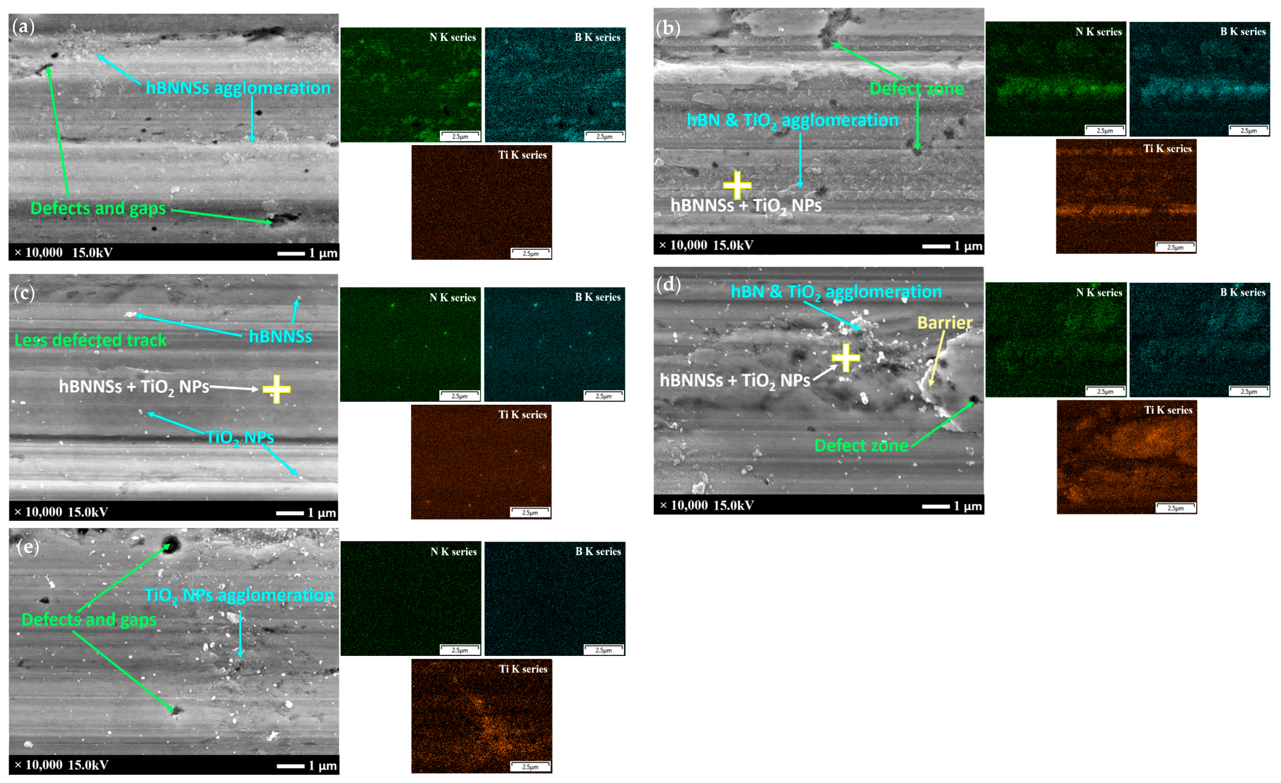 Lubricants 12 00123 g012a