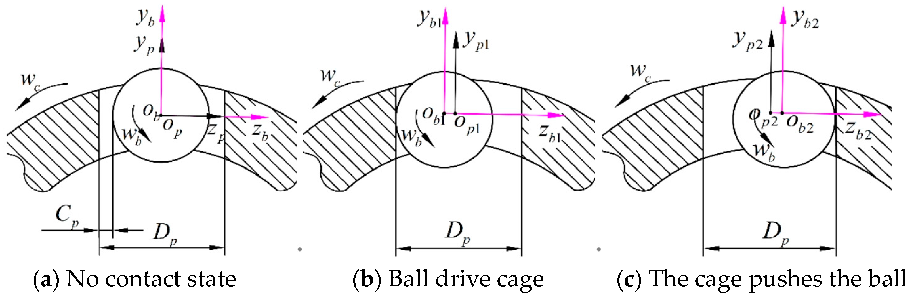 Lubricants 12 00124 g008