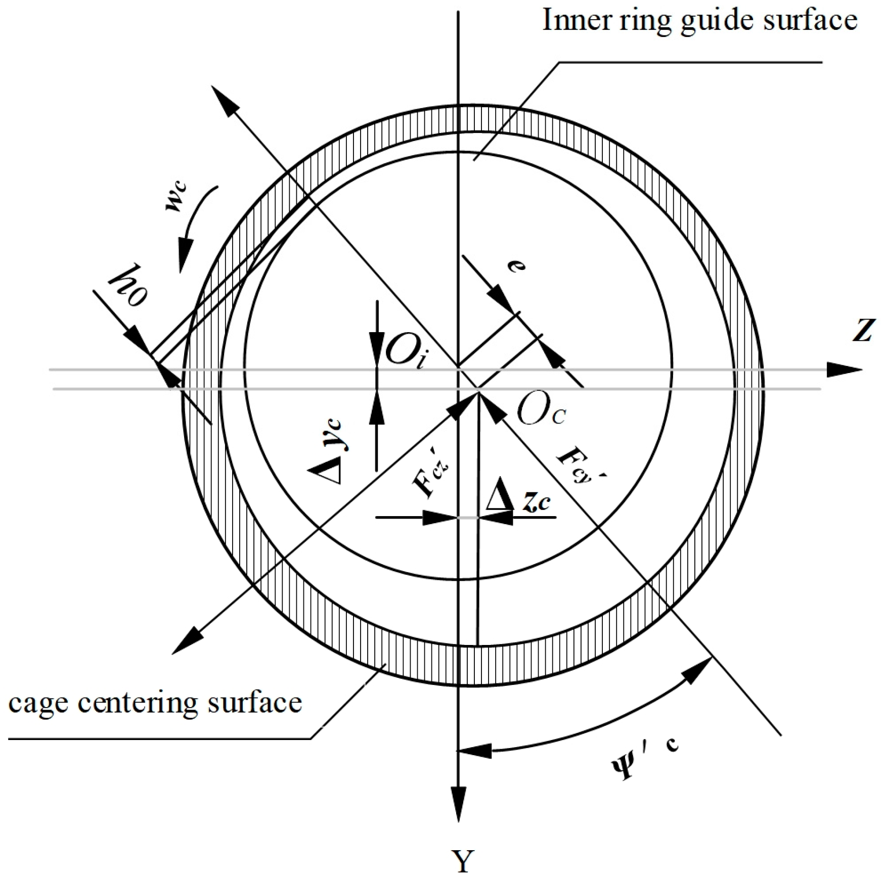 Lubricants 12 00124 g009
