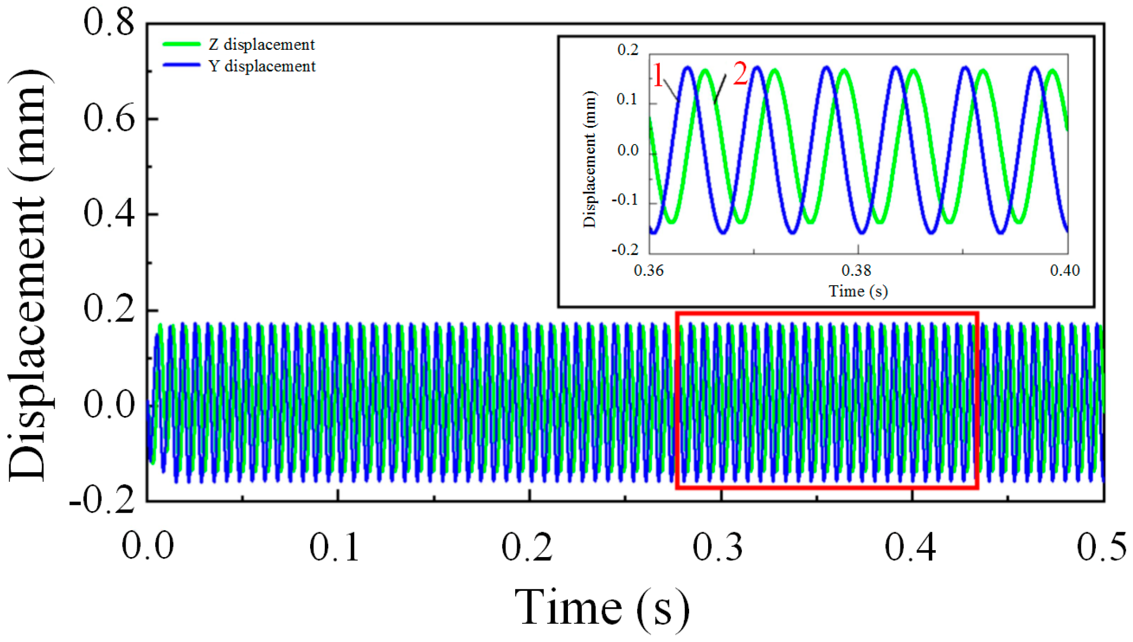 Lubricants 12 00124 g011