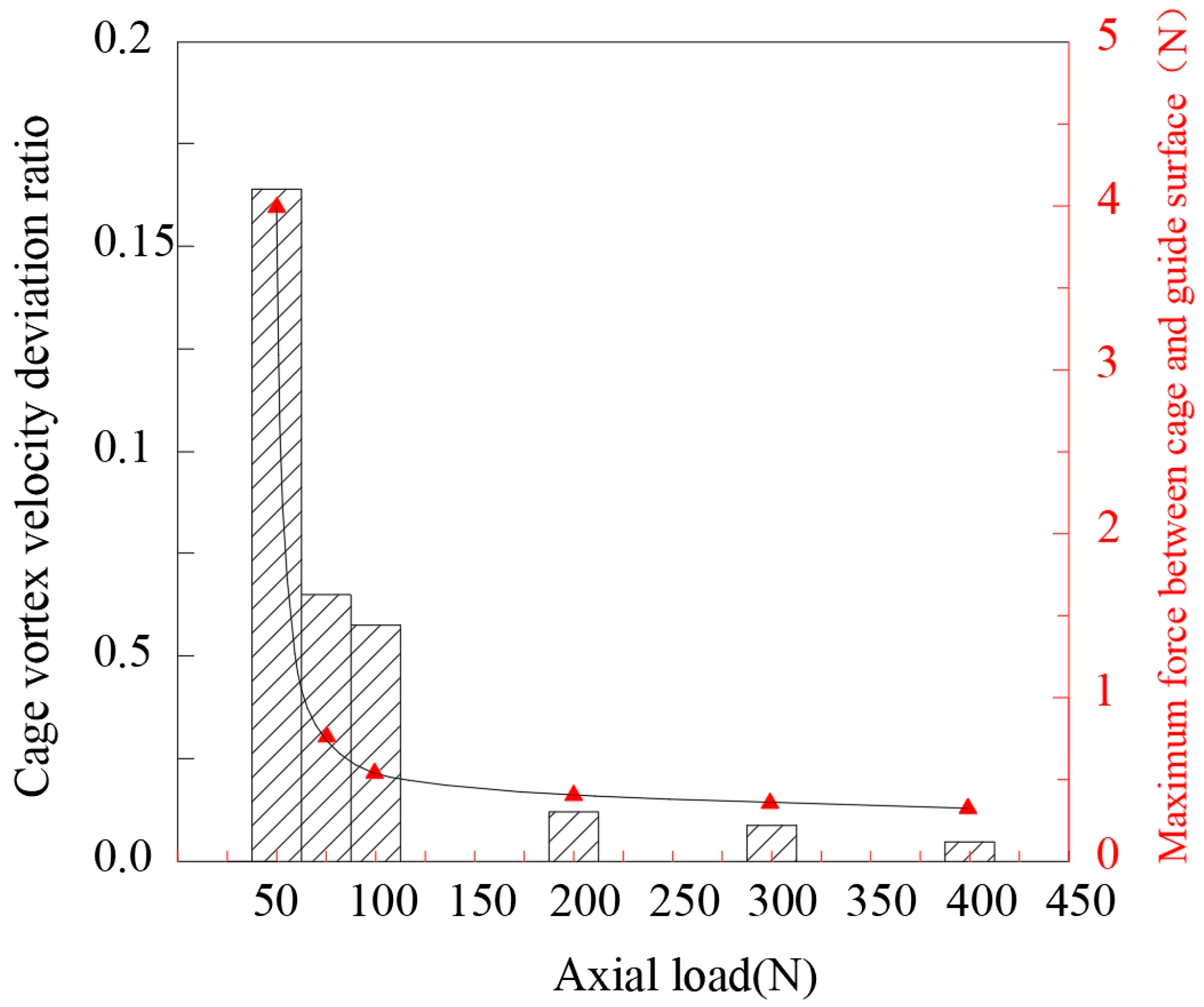 Lubricants 12 00124 g013