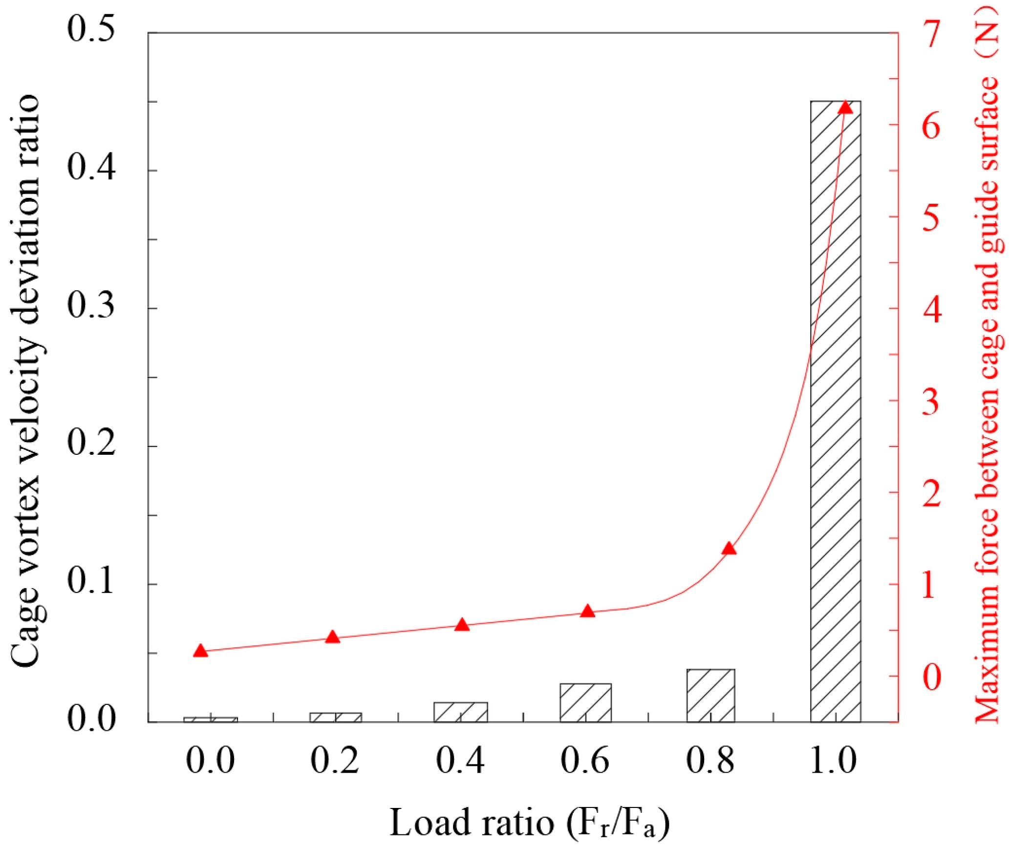 Lubricants 12 00124 g015