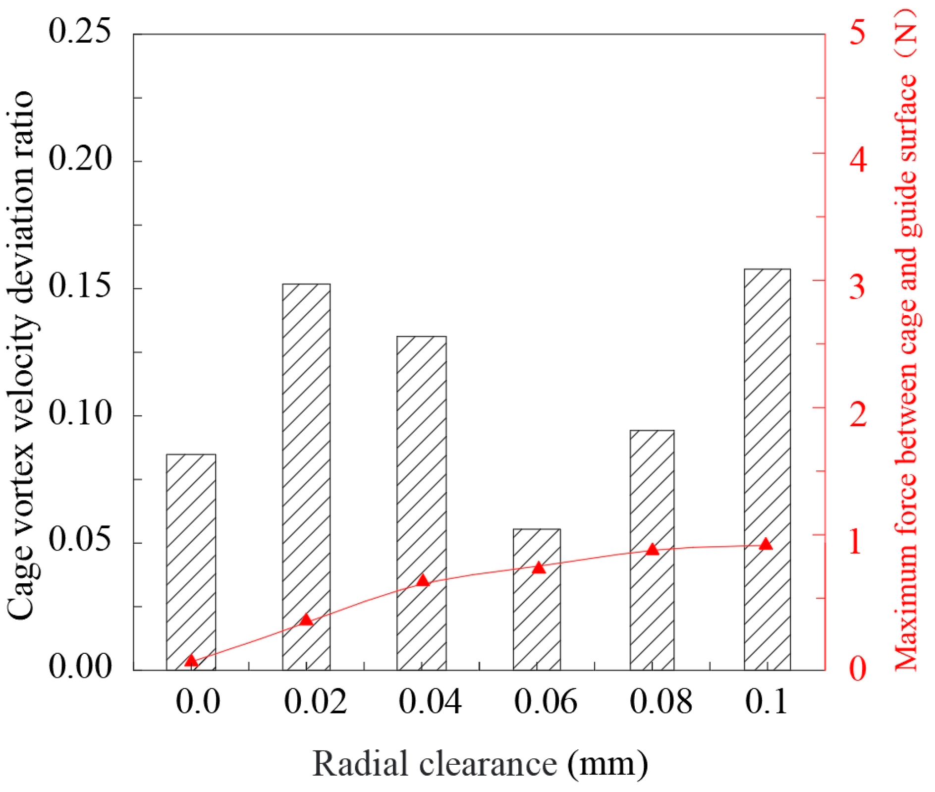 Lubricants 12 00124 g017