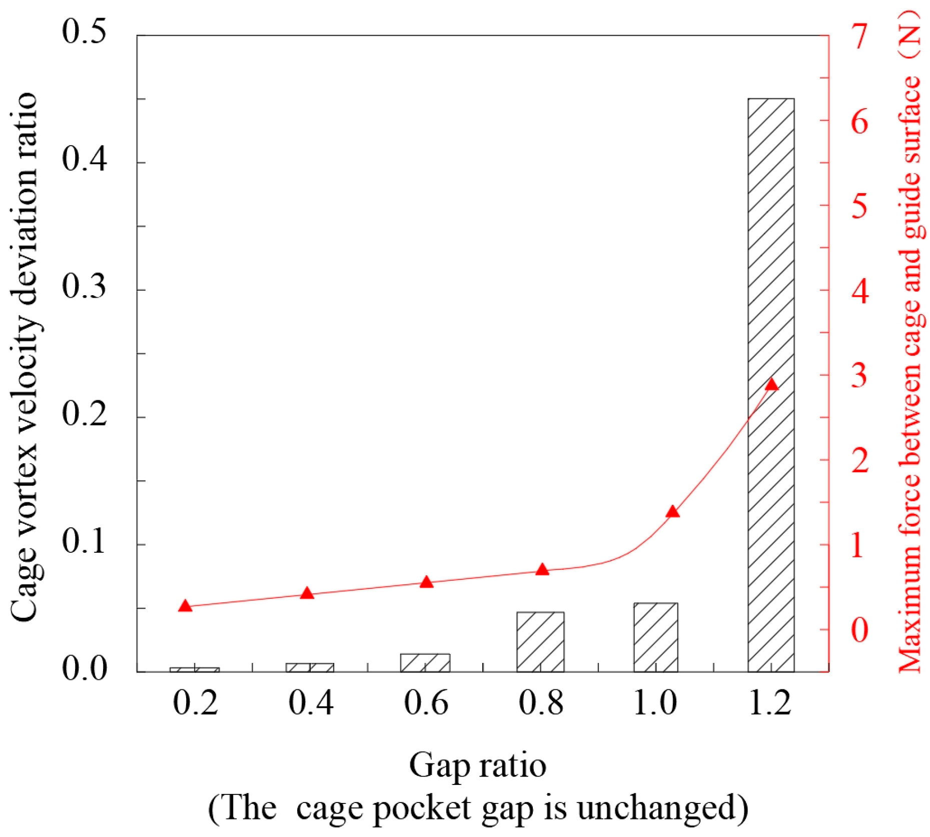 Lubricants 12 00124 g019