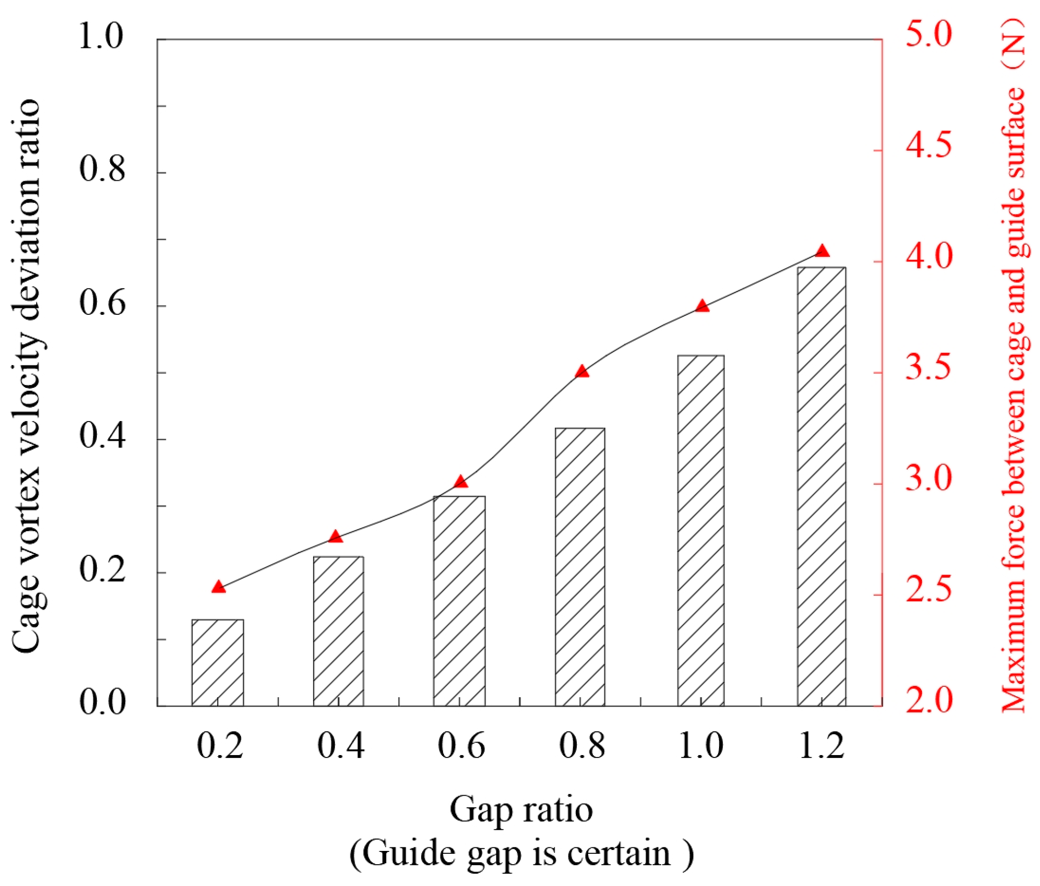 Lubricants 12 00124 g021