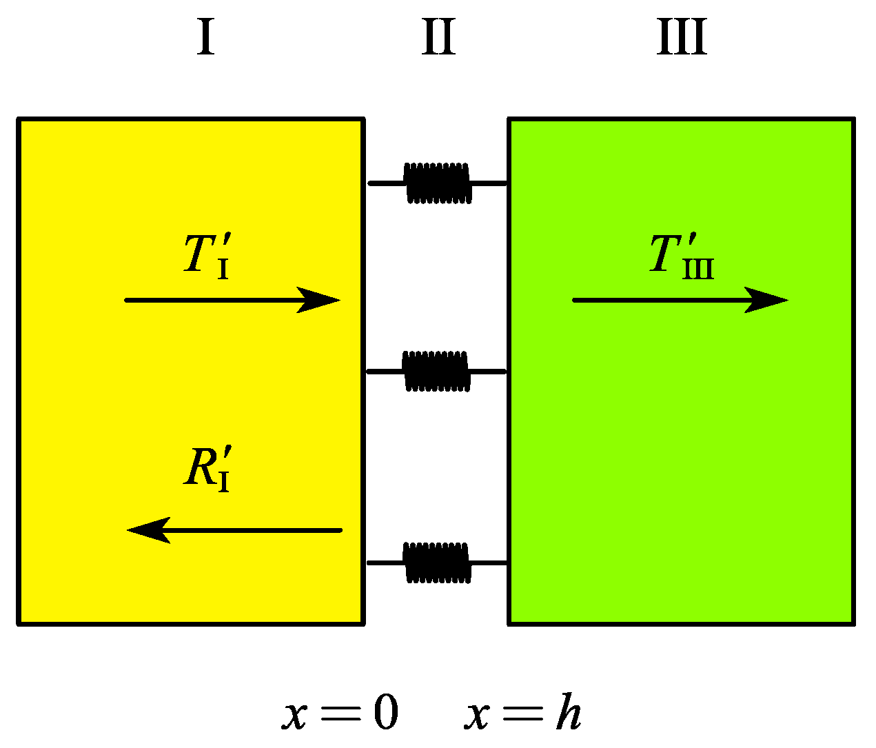 Lubricants 12 00125 g001