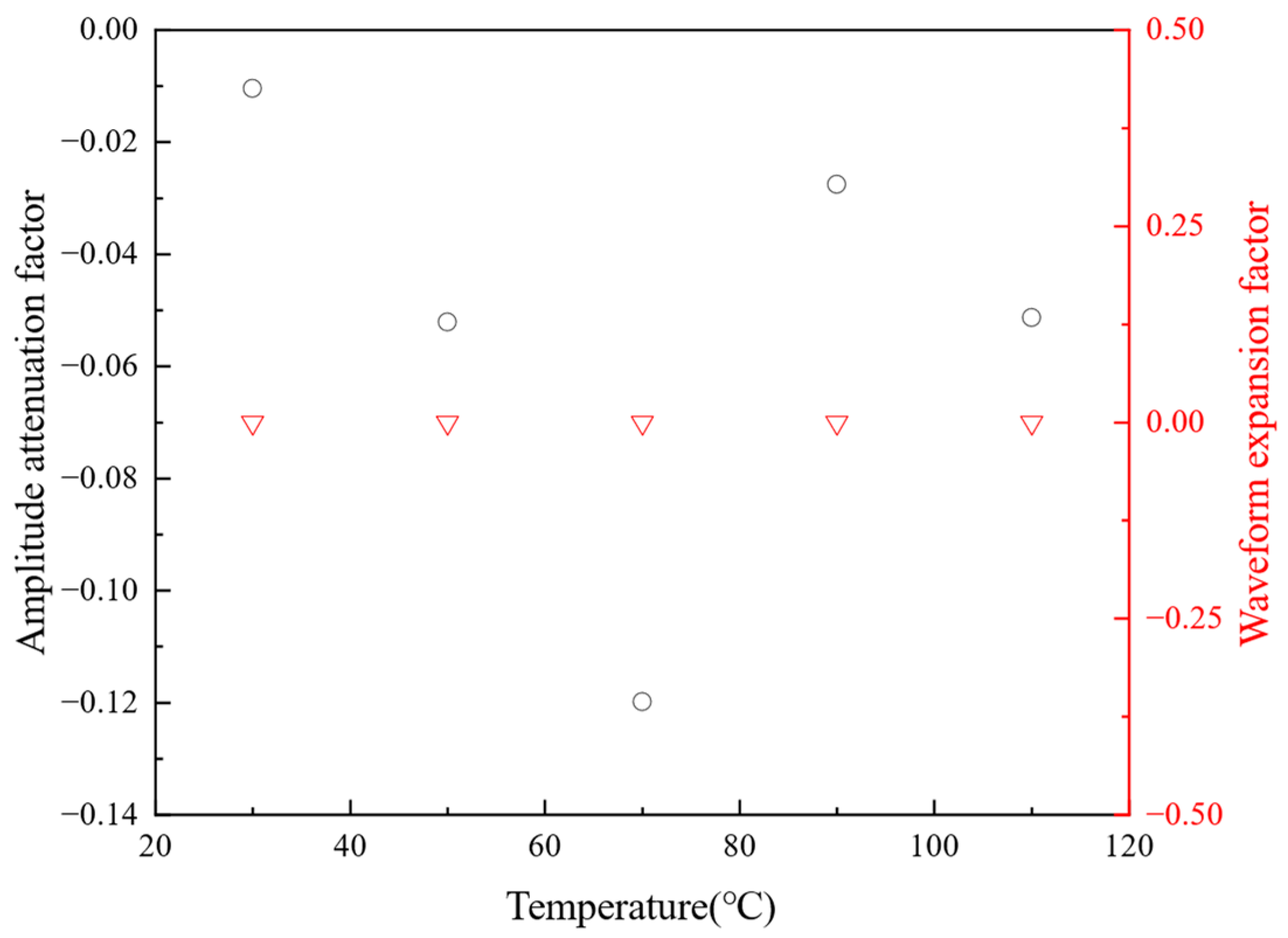 Lubricants 12 00125 g014