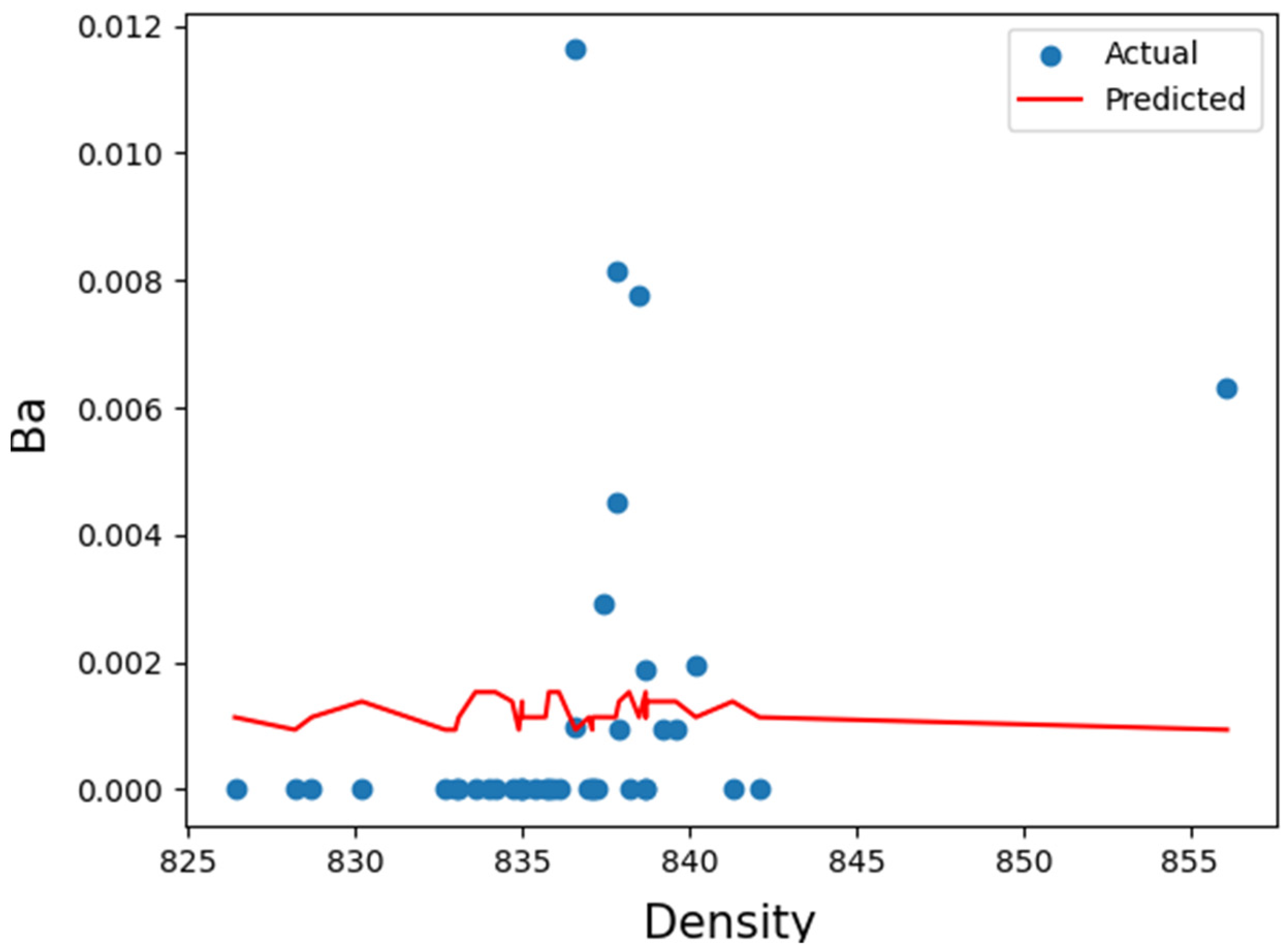 Lubricants 12 00127 g008